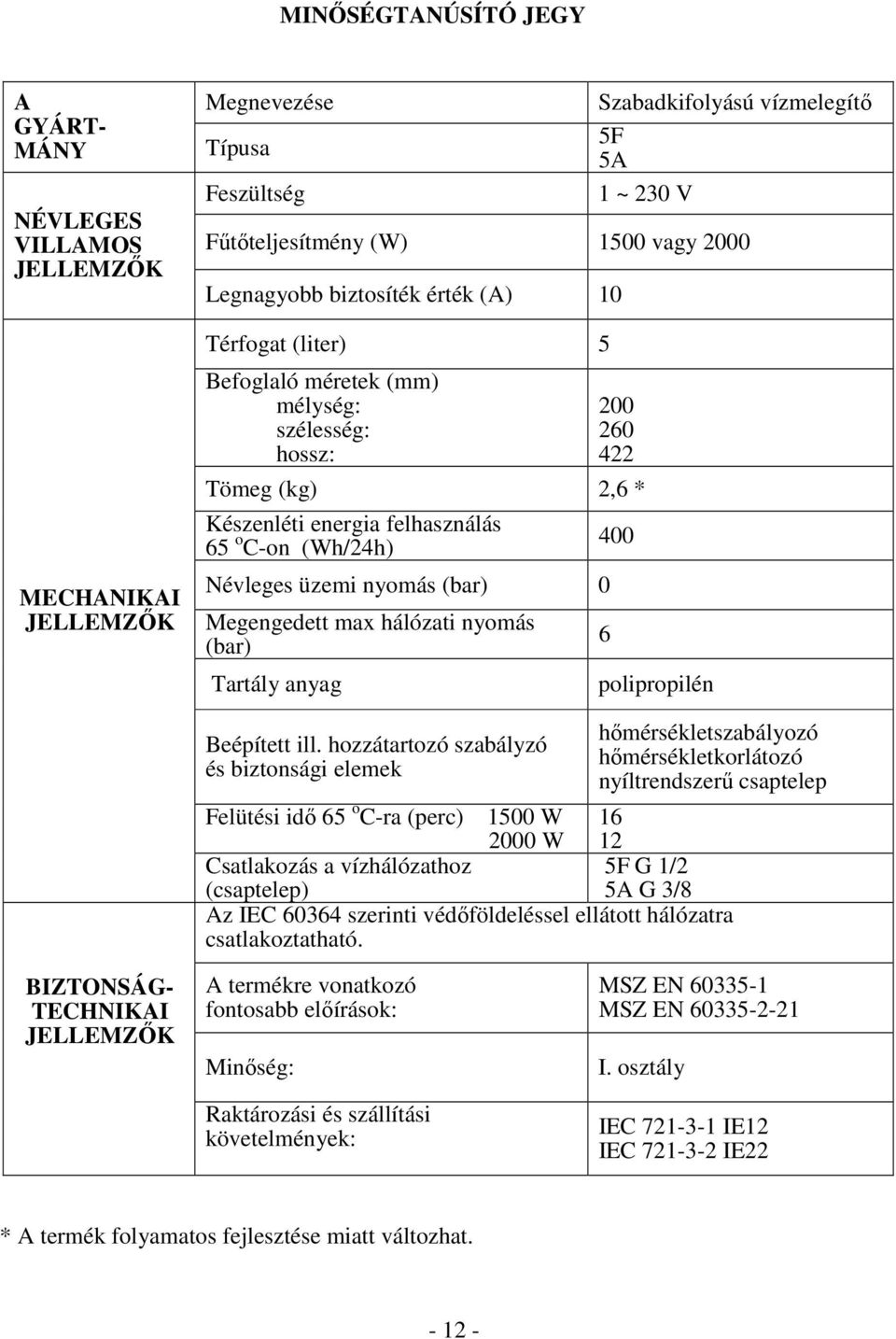 nyomás (bar) 0 Megengedett max hálózati nyomás (bar) Tartály anyag 400 6 polipropilén Beépített ill.