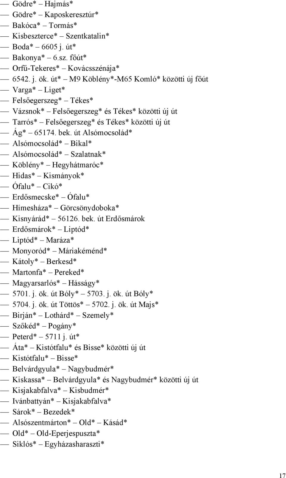 út Alsómocsolád* Alsómocsolád* Bikal* Alsómocsolád* zalatnak* Köblény* Hegyhátmaróc* Hidas* Kismányok* Ófalu* Cikó* Erdősmecske* Ófalu* Hímesháza* Görcsönydoboka* Kisnyárád* 56126. bek.