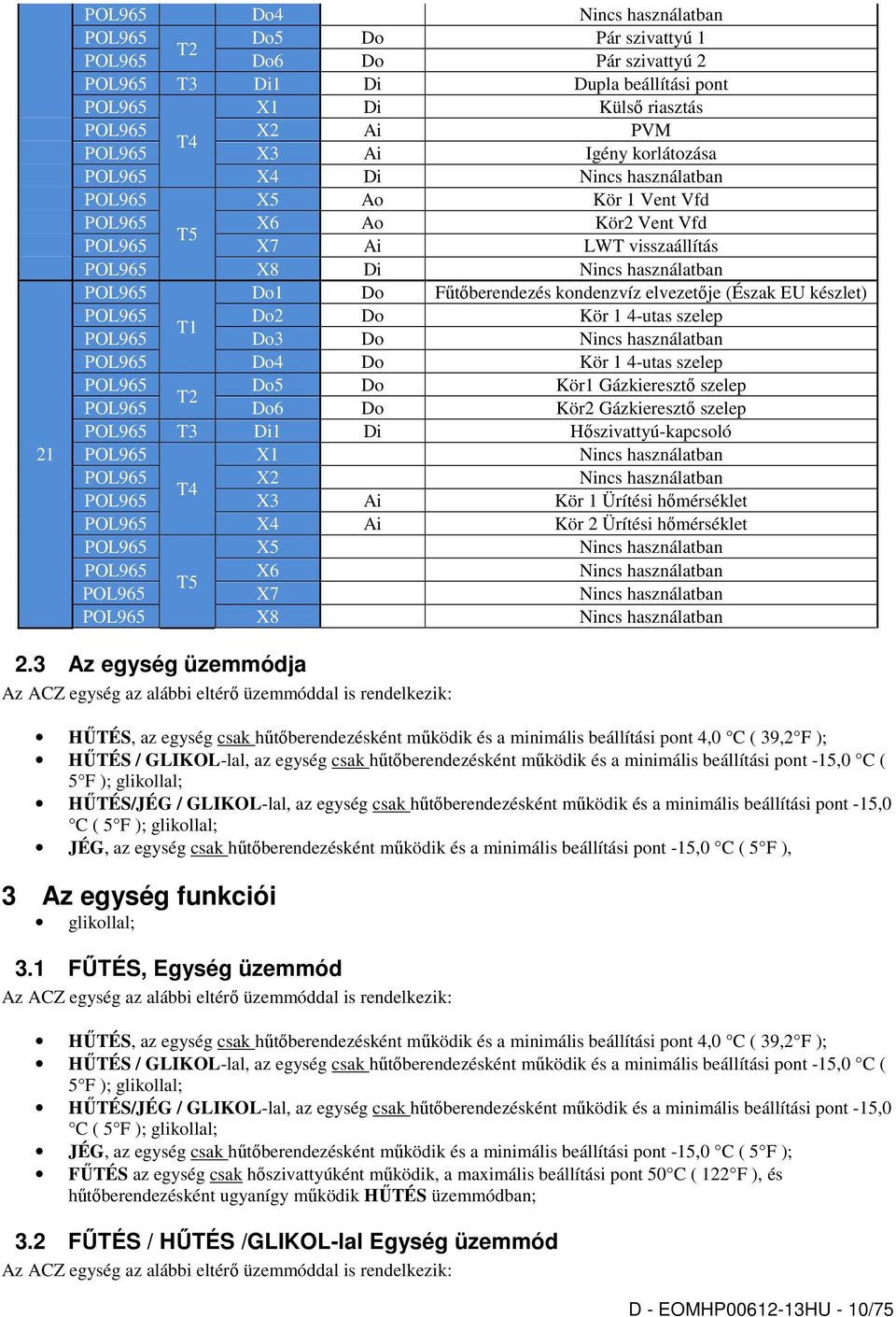 kondenzvíz elvezetője (Észak EU készlet) POL965 Do2 Do Kör 1 4-utas szelep T1 POL965 Do3 Do Nincs használatban POL965 Do4 Do Kör 1 4-utas szelep POL965 Do5 Do Kör1 Gázkieresztő szelep T2 POL965 Do6