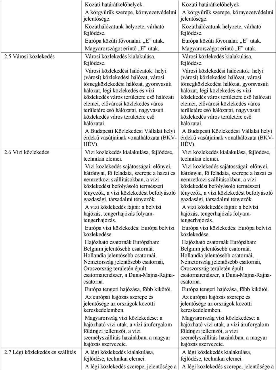 5 Városi közlekedés Városi közlekedés kialakulása, fejlődése.