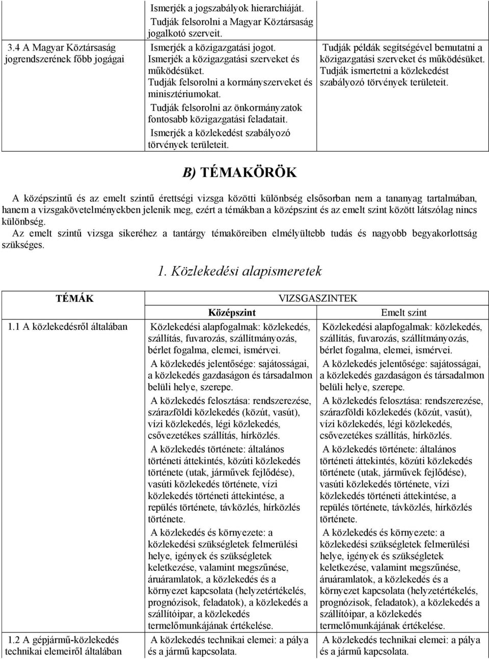 Ismerjék a közlekedést szabályozó törvények területeit. Tudják példák segítségével bemutatni a közigazgatási szerveket és működésüket. Tudják ismertetni a közlekedést szabályozó törvények területeit.