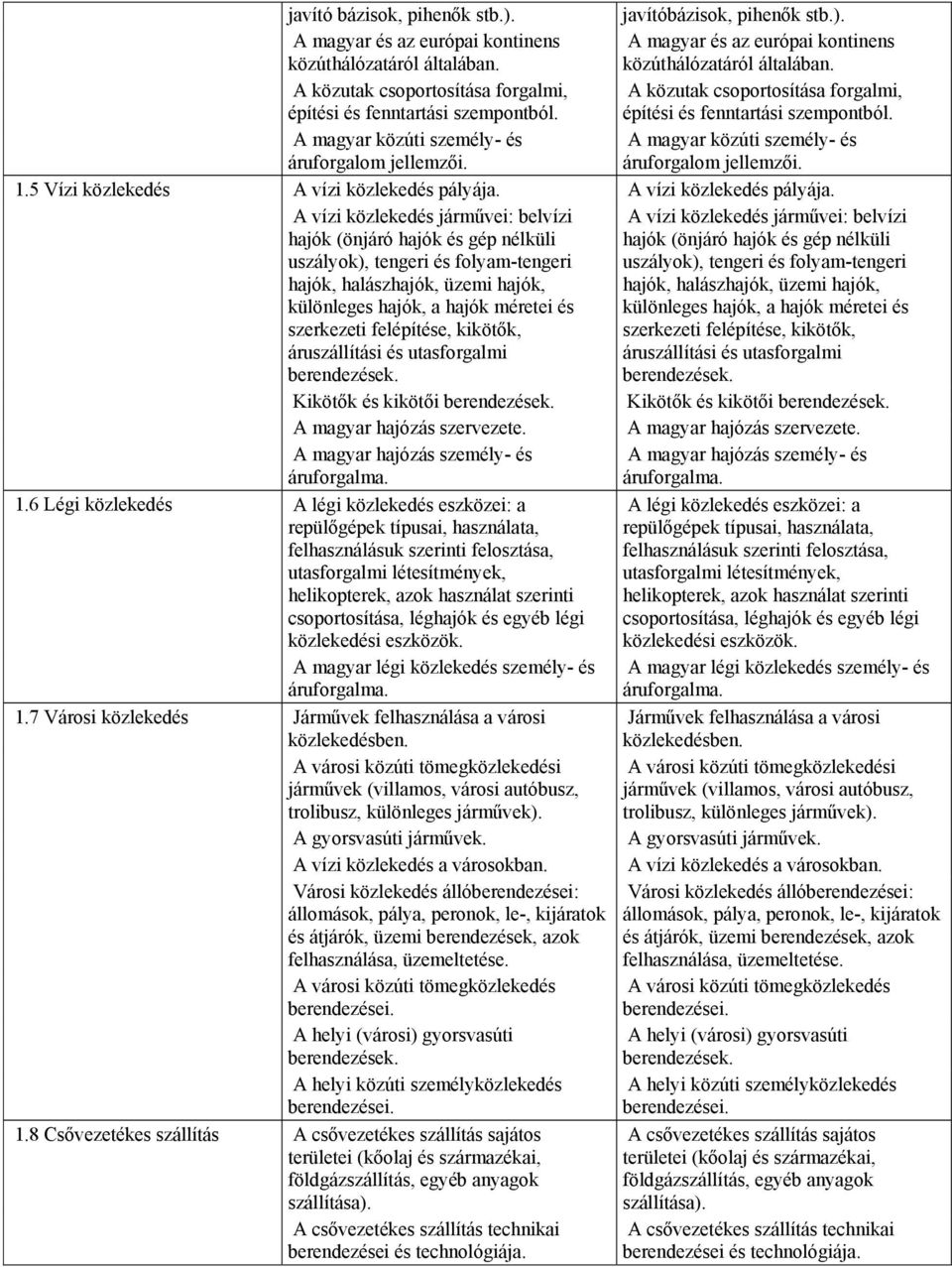5 Vízi közlekedés A vízi közlekedés pályája.