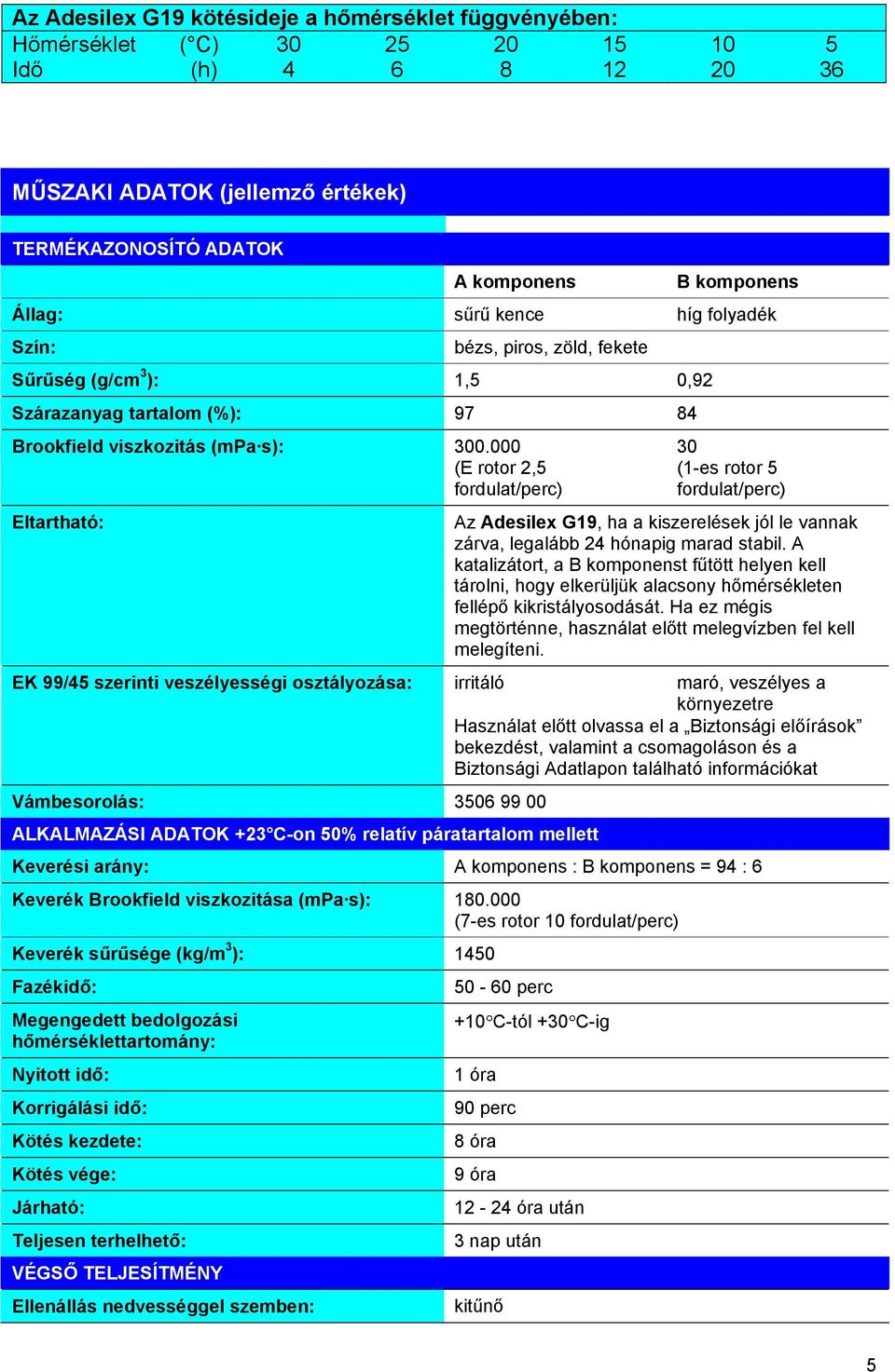 000 (E rotor 2,5 fordulat/perc) Eltartható: EK 99/45 szerinti veszélyességi osztályozása: Vámbesorolás: 3506 99 00 ALKALMAZÁSI ADATOK +23 C-on 50% relatív páratartalom mellett 30 (1-es rotor 5