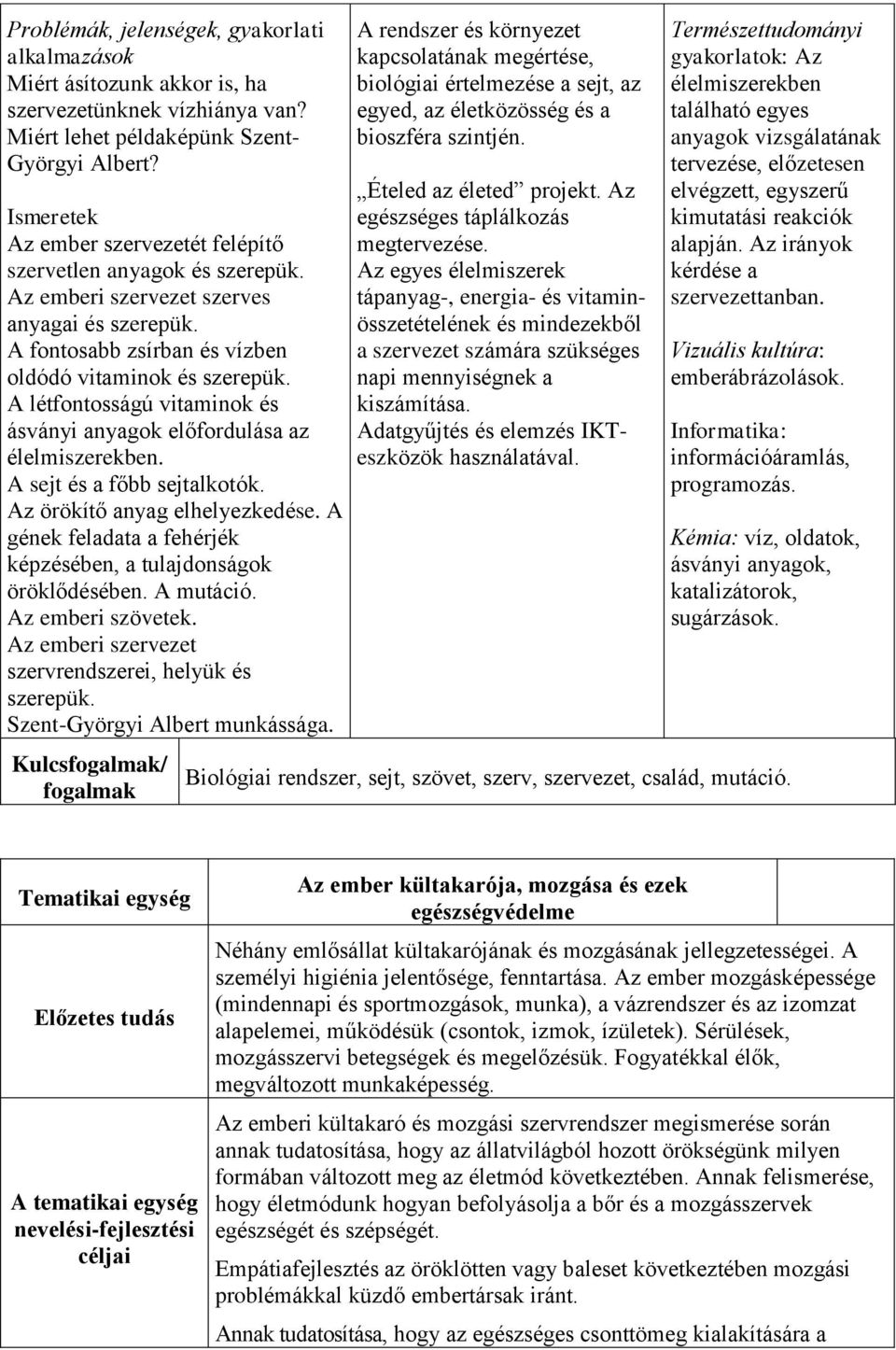 A sejt és a főbb sejtalkotók. Az örökítő anyag elhelyezkedése. A gének feladata a fehérjék képzésében, a tulajdonságok öröklődésében. A mutáció. Az emberi szövetek.