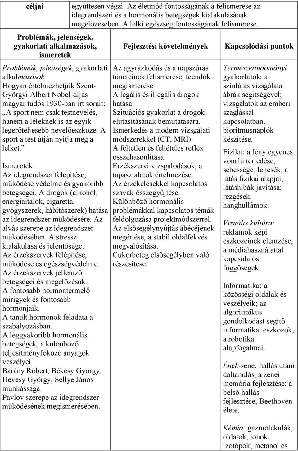 A drogok (alkohol, energiaitalok, cigaretta, gyógyszerek, kábítószerek) hatása az idegrendszer működésére. Az alvás szerepe az idegrendszer működésében. A stressz kialakulása és jelentősége.