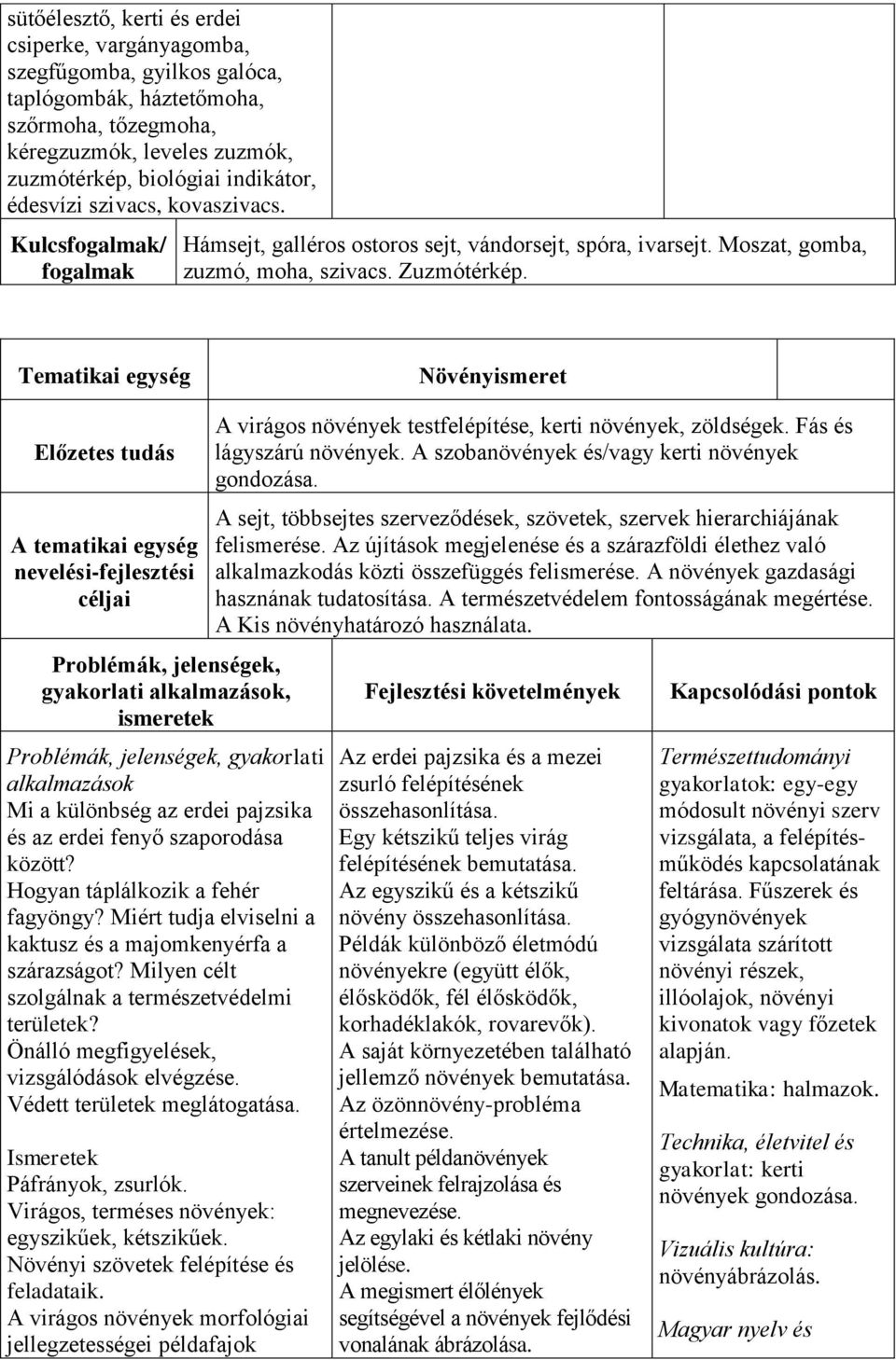 Növényismeret gyakorlati alkalmazások Mi a különbség az erdei pajzsika és az erdei fenyő szaporodása között? Hogyan táplálkozik a fehér fagyöngy?