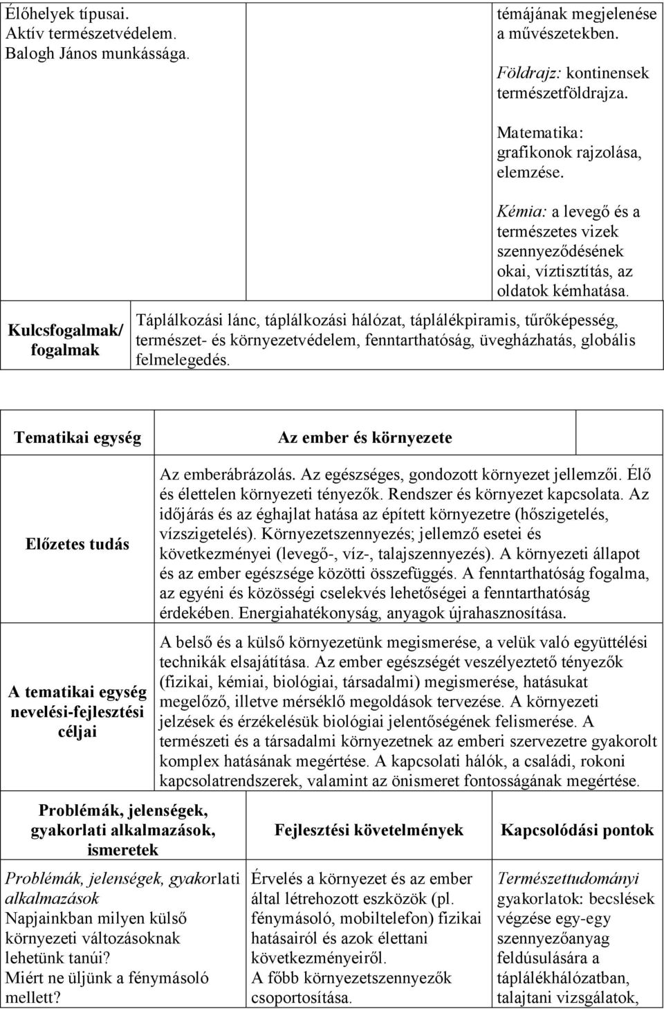 Táplálkozási lánc, táplálkozási hálózat, táplálékpiramis, tűrőképesség, természet- és környezetvédelem, fenntarthatóság, üvegházhatás, globális felmelegedés.