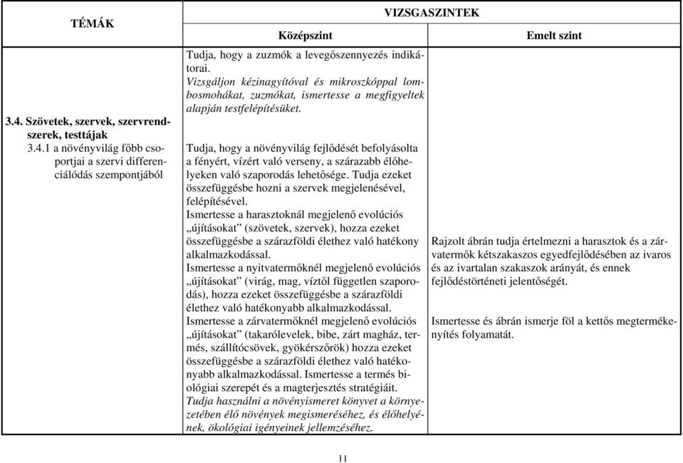 Tudja, hogy a növényvilág fejlődését befolyásolta a fényért, vízért való verseny, a szárazabb élőhelyeken való szaporodás lehetősége.