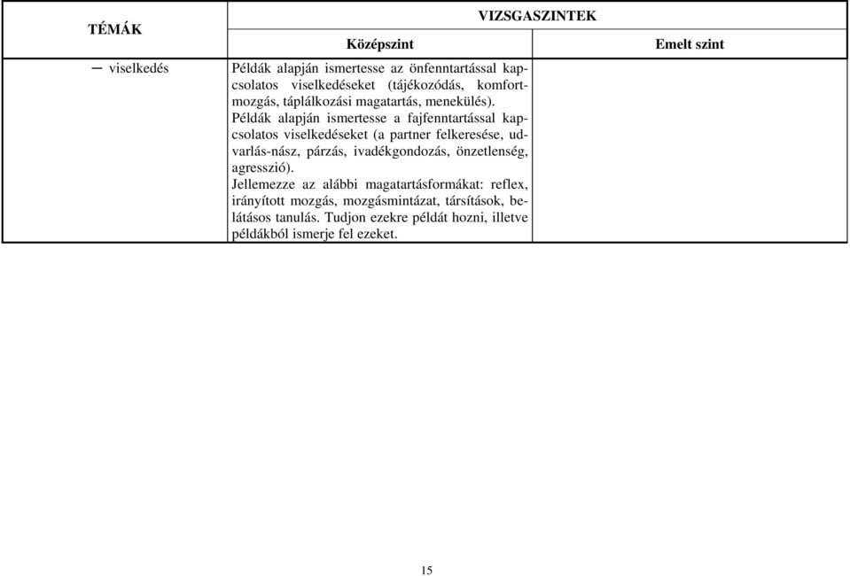 Példák alapján ismertesse a fajfenntartással kapcsolatos viselkedéseket (a partner felkeresése, udvarlás-nász, párzás,