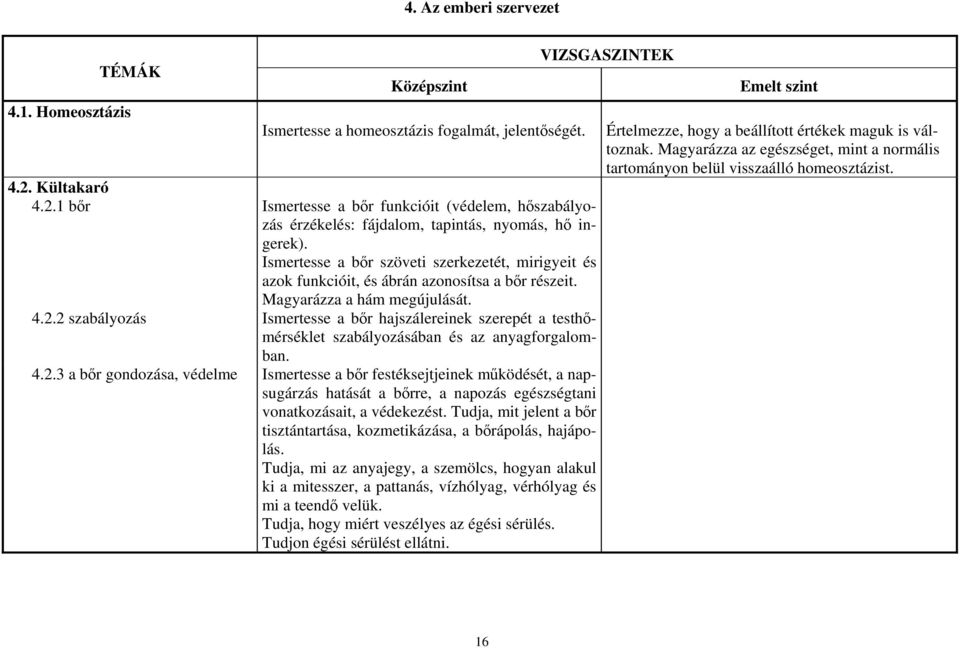 Ismertesse a bőr szöveti szerkezetét, mirigyeit és azok funkcióit, és ábrán azonosítsa a bőr részeit. Magyarázza a hám megújulását. 4.2.