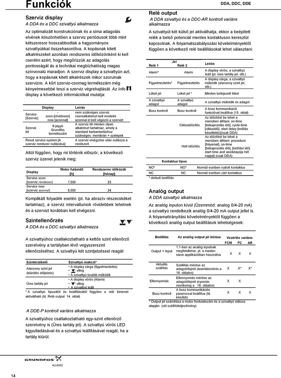 A kopásnak kitett alkatrészeket azonban rendszeres időközönként ki kell cserélni azért, hogy megőrizzük az adagolás pontosságát ás a technikai megbízhatóság magas színvonalú maradjon.