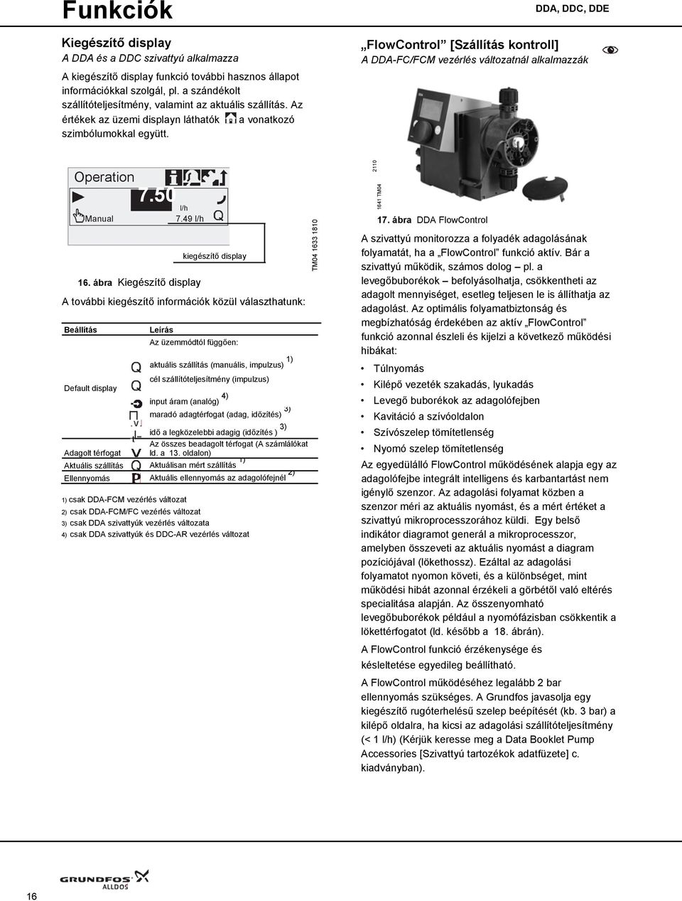 FlowControl [Szállítás kontroll] A DDA-FC/FCM vezérlés változatnál alkalmazzák Operation 7.50 Manual l/h 7.49 l/h 16.