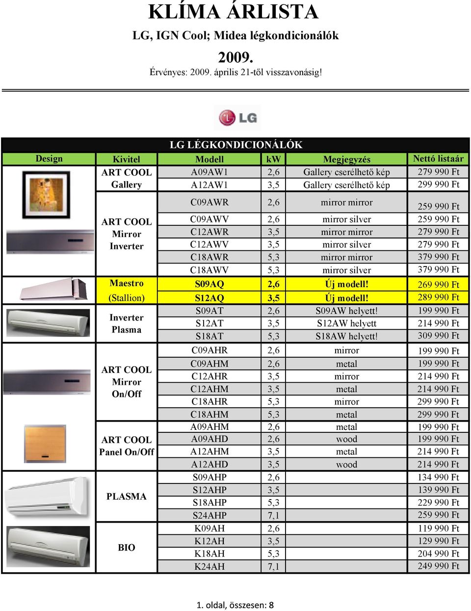 990 Ft ART COOL C09AWV 2,6 mirror silver 259 990 Ft Mirror C12AWR 3,5 mirror mirror 279 990 Ft Inverter C12AWV 3,5 mirror silver 279 990 Ft C18AWR 5,3 mirror mirror 379 990 Ft C18AWV 5,3 mirror