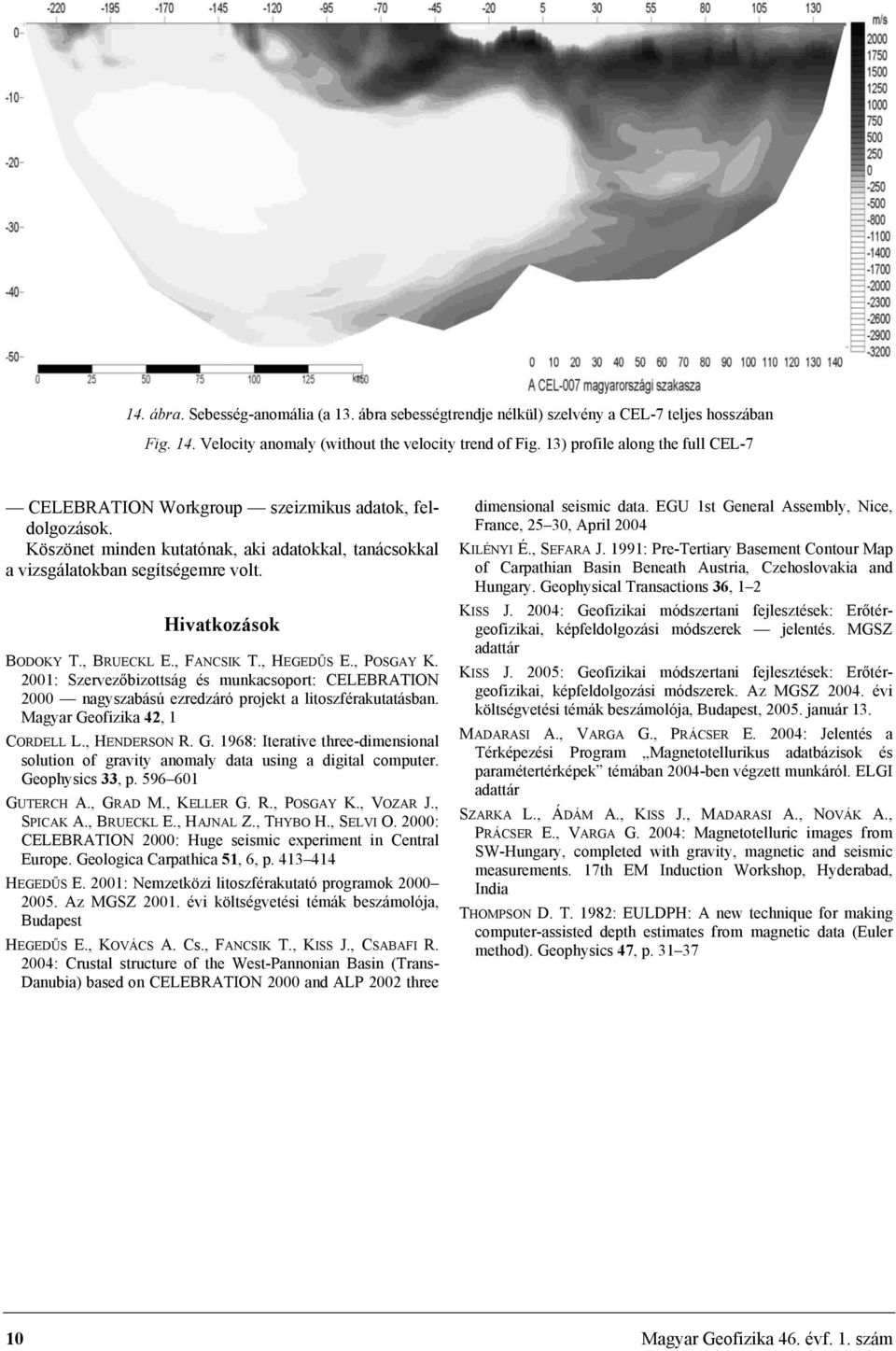 Hivatkozások BODOKY T., BRUECKL E., FANCSIK T., HEGEDŰS E., POSGAY K. 2001: Szervezőbizottság és munkacsoport: CELEBRATION 2000 nagyszabású ezredzáró projekt a litoszférakutatásban.