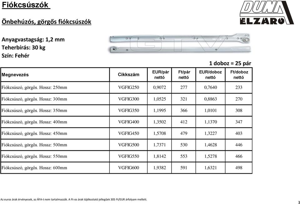 Hossz: 350mm VGFIG350 1,1995 366 1,0101 308 Fiókcsúszó, görgős. Hossz: 400mm VGFIG400 1,3502 412 1,1370 347 Fiókcsúszó, görgős.