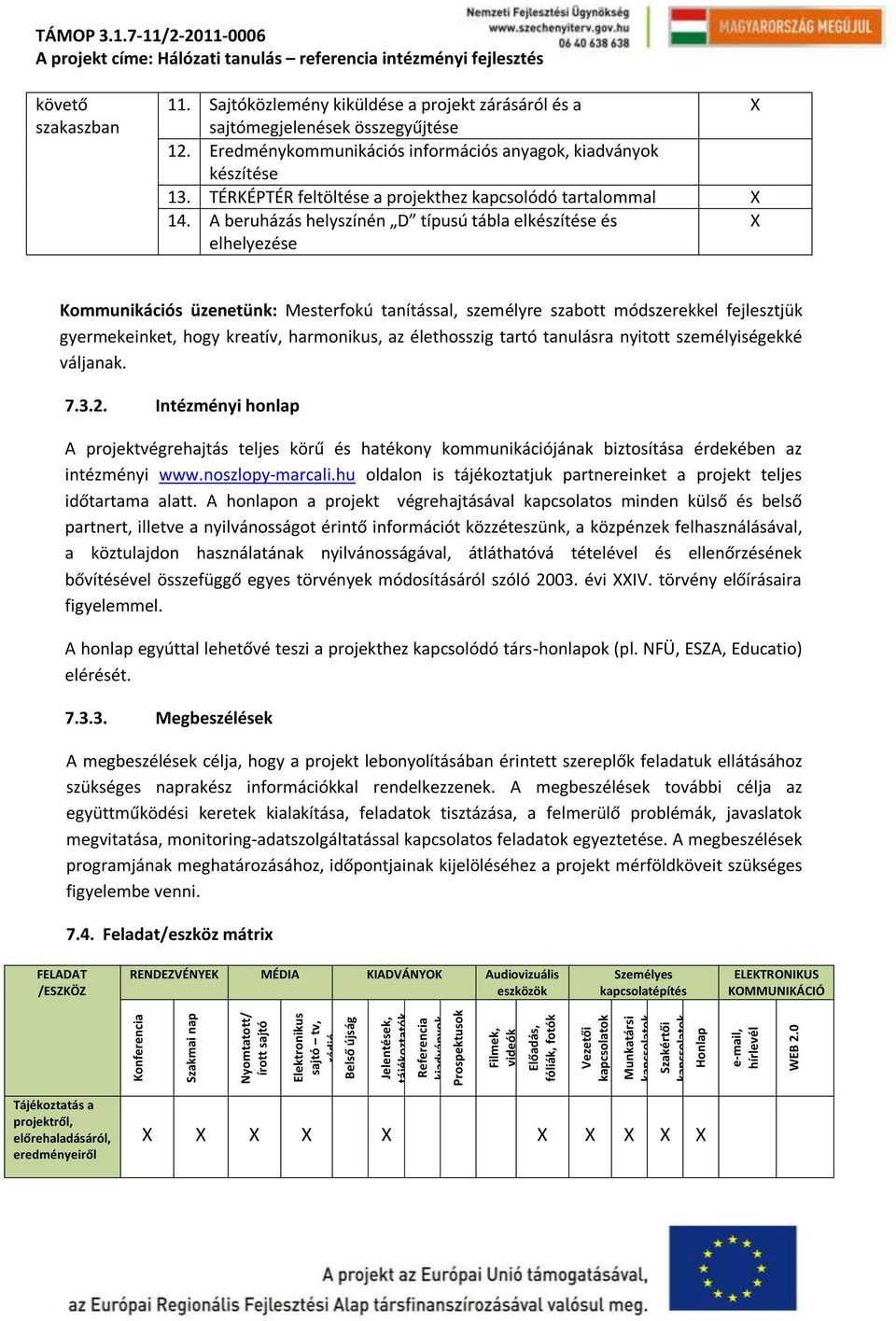 Sajtóközlemény kiküldése a projekt zárásáról és a X sajtómegjelenések összegyűjtése 12. Eredménykommunikációs információs anyagok, kiadványok készítése 13.