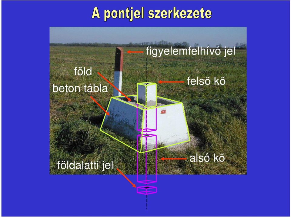 felsı kı rézcsap vagy