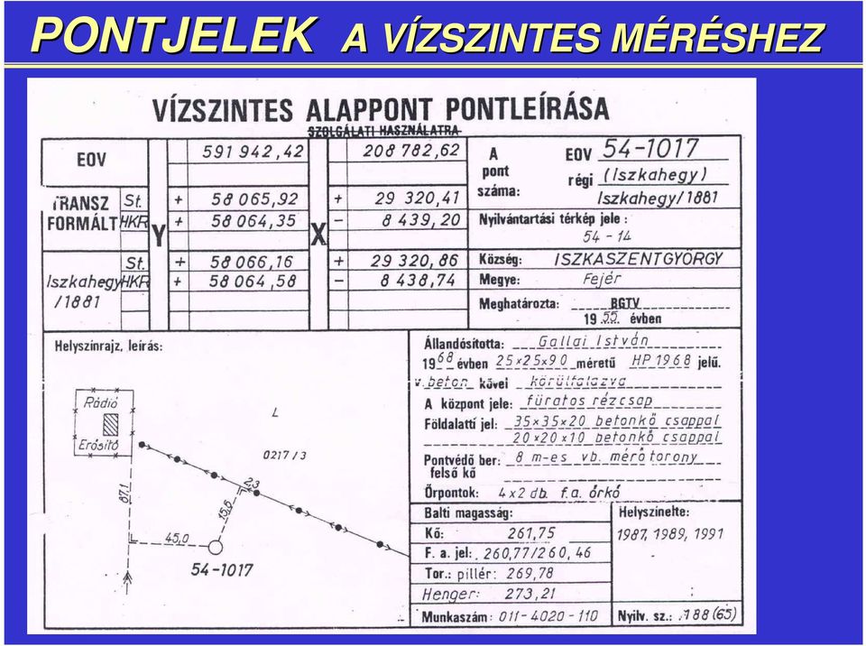 állandósítás módját, idejét, valamint a pont környezetének vázlatos rajzát.