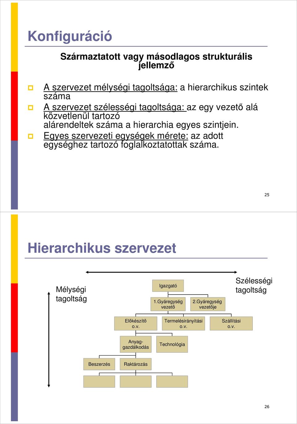 Egyes szervezeti egységek mérete: az adott egységhez tartozó foglalkoztatottak száma.