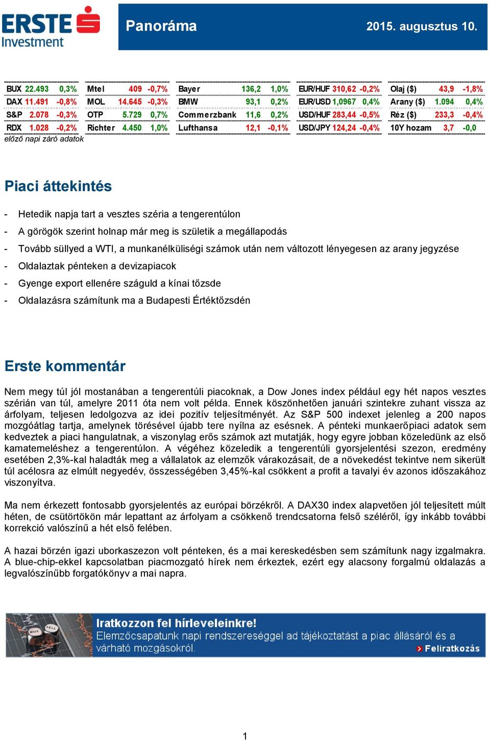 450 1,0% Lufthansa 12,1-0,1% USD/JPY 124,24-0,4% 10Y hozam 3,7-0,0 előző napi záró adatok Piaci áttekintés - Hetedik napja tart a vesztes széria a tengerentúlon - A görögök szerint holnap már meg is