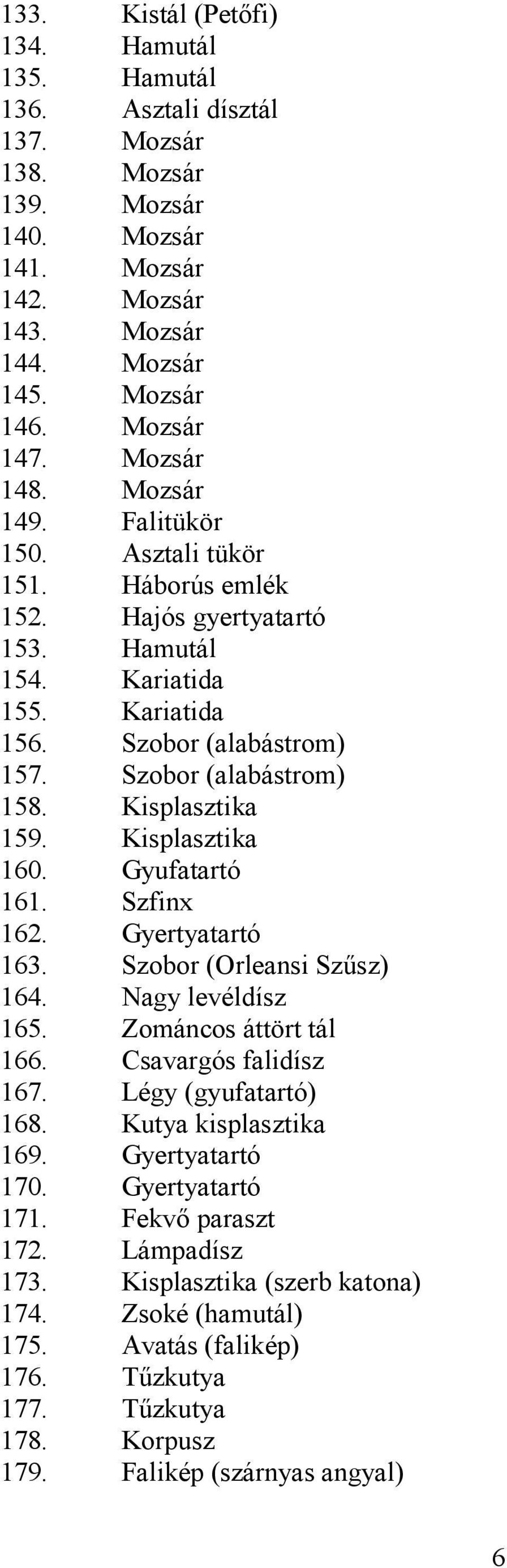 Kisplasztika 159. Kisplasztika 160. Gyufatartó 161. Szfinx 162. Gyertyatartó 163. Szobor (Orleansi Szűsz) 164. Nagy levéldísz 165. Zománcos áttört tál 166. Csavargós falidísz 167.