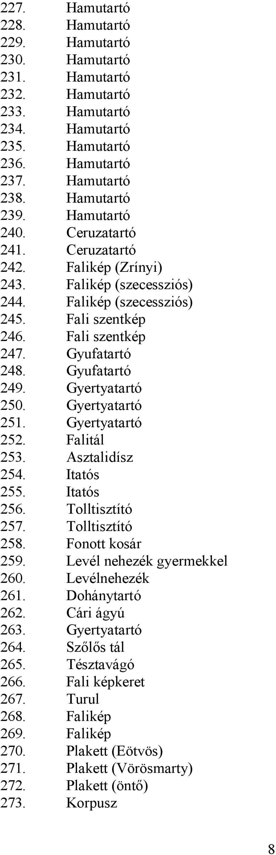 Gyertyatartó 251. Gyertyatartó 252. Falitál 253. Asztalidísz 254. Itatós 255. Itatós 256. Tolltisztító 257. Tolltisztító 258. Fonott kosár 259. Levél nehezék gyermekkel 260. Levélnehezék 261.