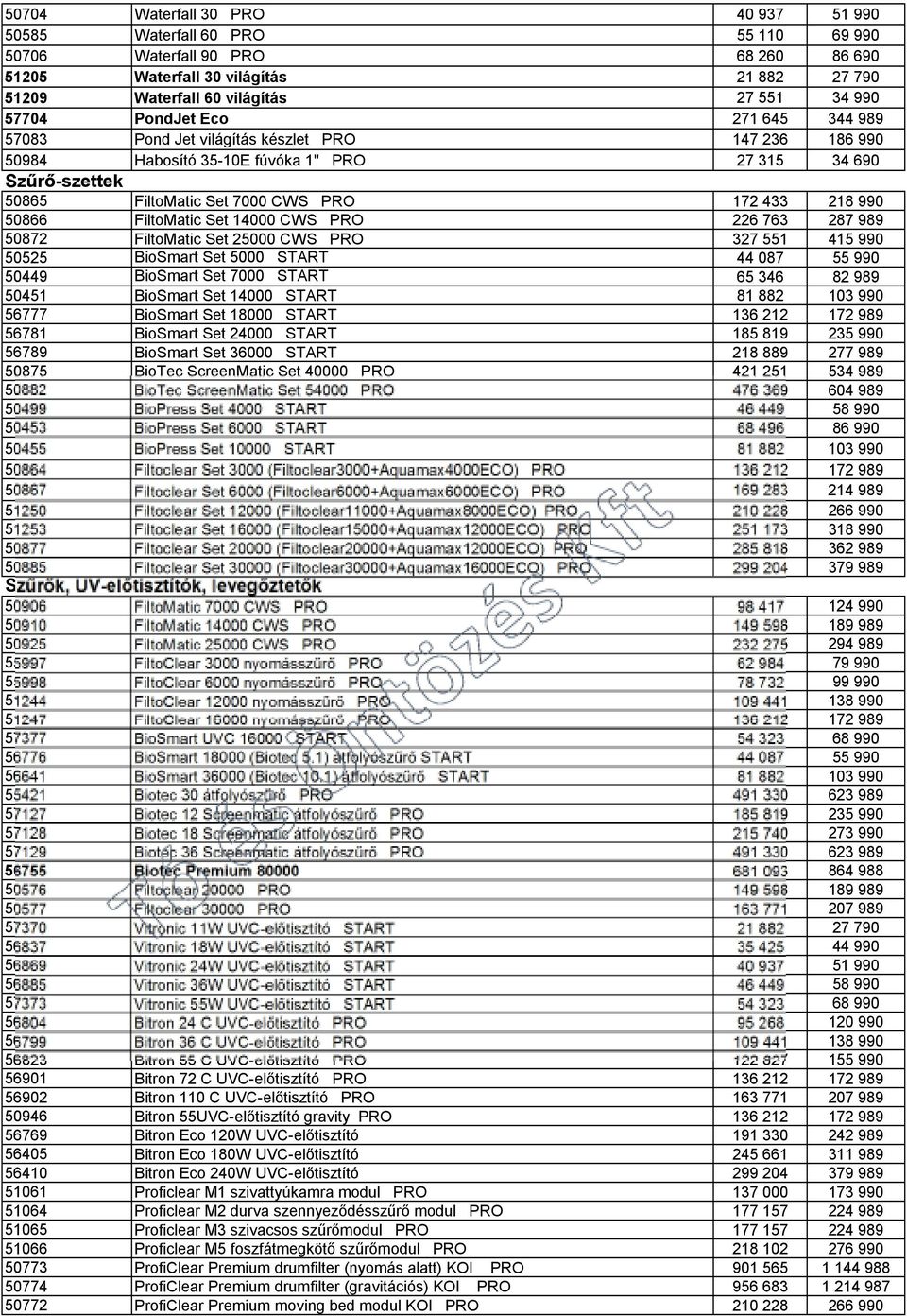 990 50866 FiltoMatic Set 14000 CWS PRO 226 763 287 989 50872 FiltoMatic Set 25000 CWS PRO 327 551 415 990 50525 BioSmart Set 5000 START 44 087 55 990 50449 BioSmart Set 7000 START 65 346 82 989 50451