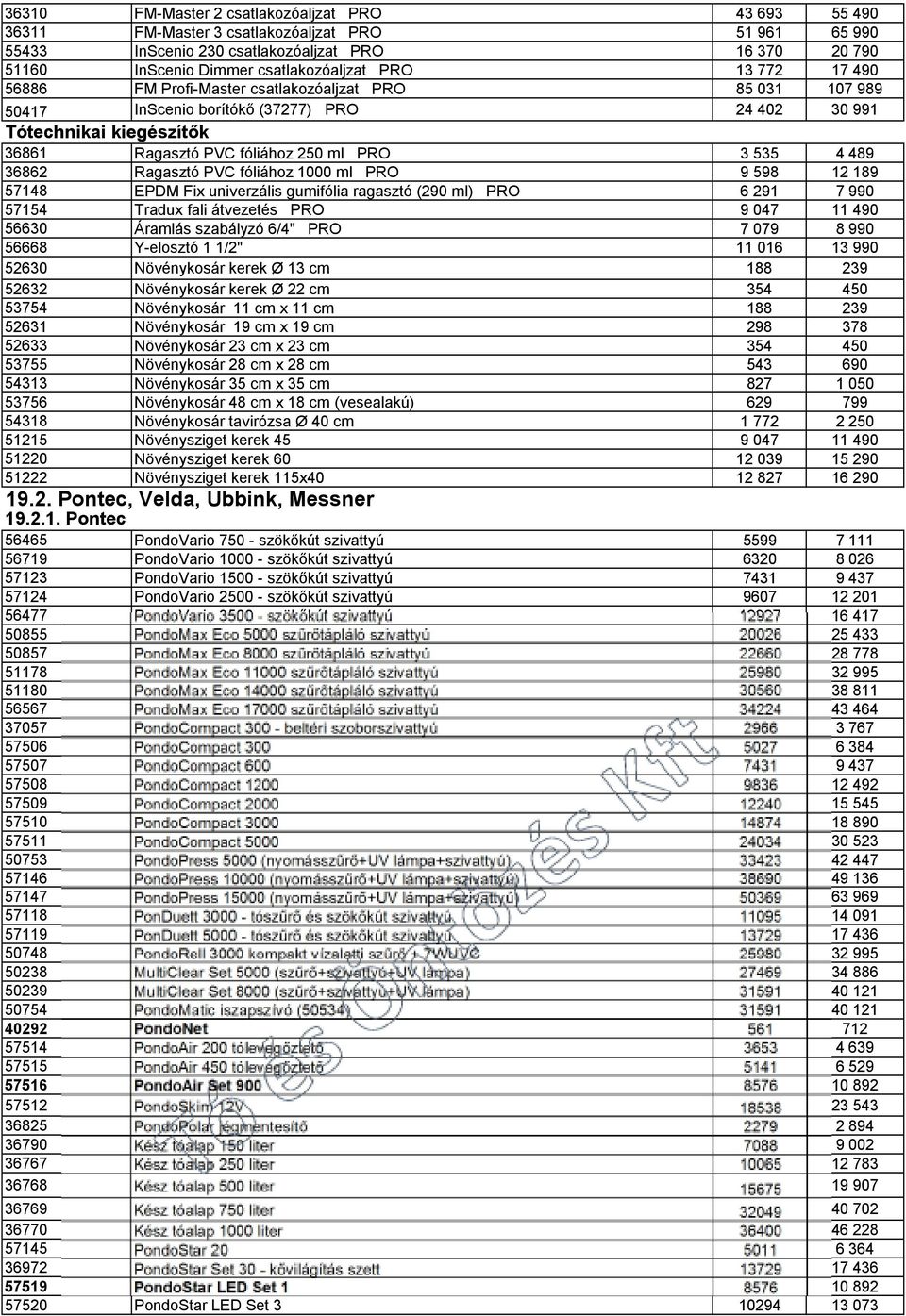 489 36862 Ragasztó PVC fóliához 1000 ml PRO 9 598 12 189 57148 EPDM Fix univerzális gumifólia ragasztó (290 ml) PRO 6 291 7 990 57154 Tradux fali átvezetés PRO 9 047 11 490 56630 Áramlás szabályzó