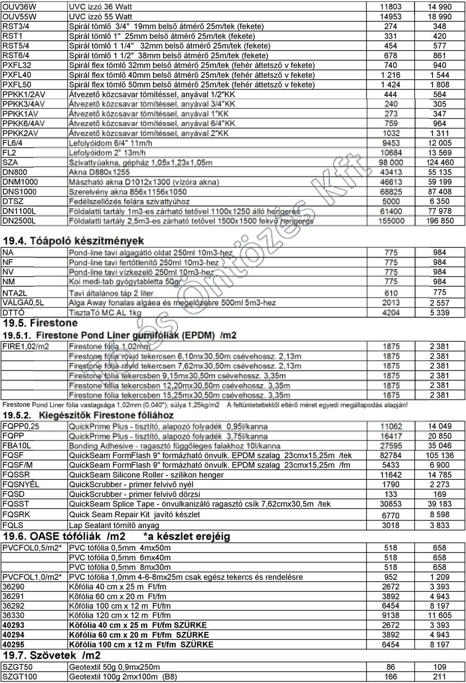 (fehér áttetsző v fekete) 740 940 PXFL40 Spirál flex tömlő 40mm belső átmérő 25m/tek (fehér áttetsző v fekete) 1 216 1 544 PXFL50 Spirál flex tömlő 50mm belső átmérő 25m/tek (fehér áttetsző v fekete)