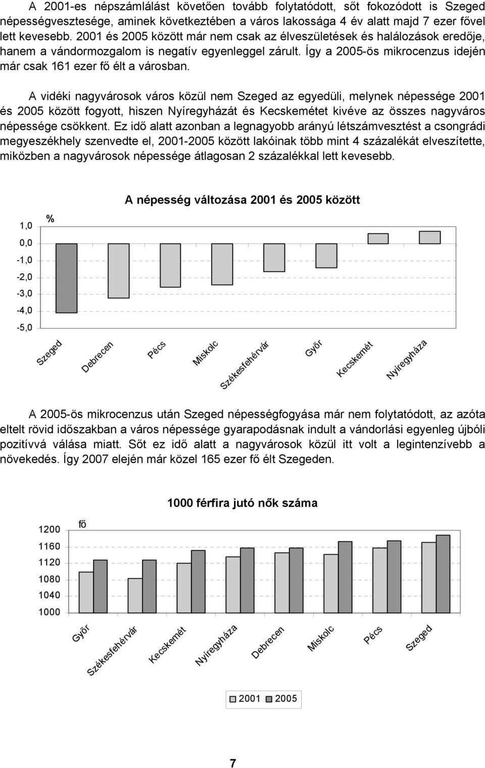 A vidéki nagyvárosok város közül nem az egyedüli, melynek népessége 2001 és 2005 között fogyott, hiszen Nyíregyházát és Kecskemétet kivéve az összes nagyváros népessége csökkent.