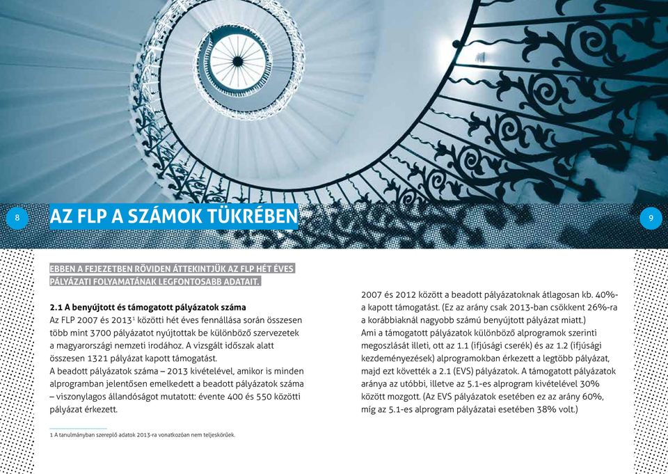 irodához. A vizsgált időszak alatt összesen 1321 pályázat kapott támogatást.