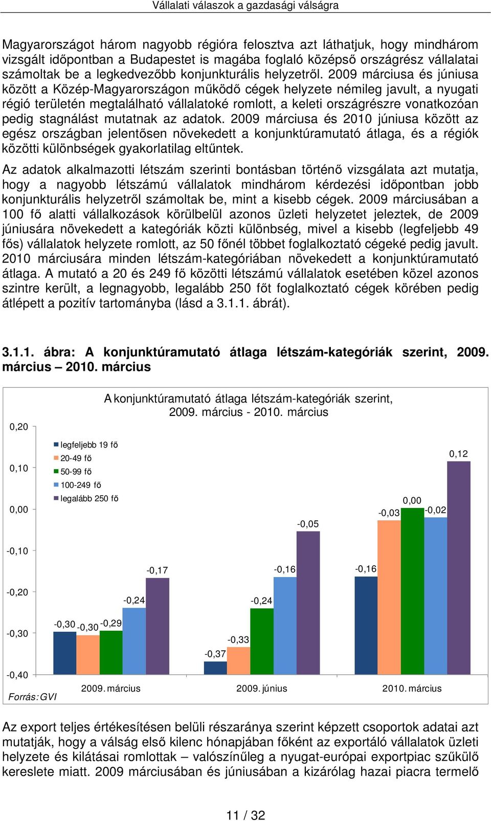 2009 márciusa és júniusa között a Közép-Magyarországon működő cégek helyzete némileg javult, a nyugati régió területén megtalálható vállalatoké romlott, a keleti országrészre vonatkozóan pedig