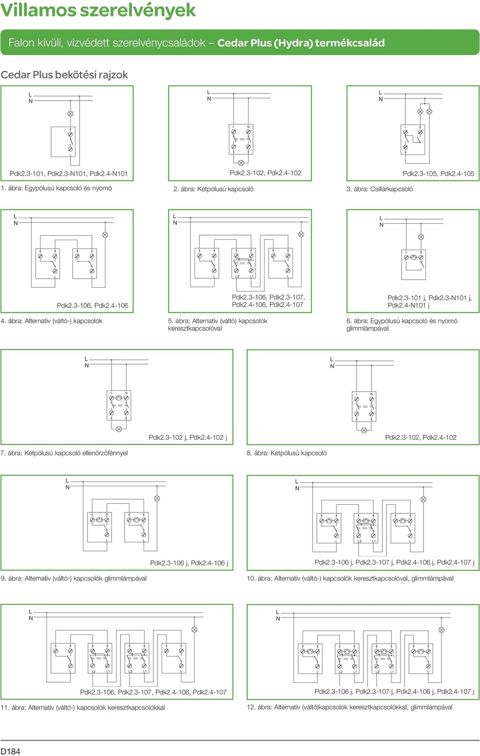 ábra: Alternatív (váltó) kapcsolók keresztkapcsolóval Pdk2.3-106, Pdk2.3-107, Pdk2.4-106, Pdk2.4-107 Pdk2.3-101 j, Pdk2.3-101 j, Pdk2.4-101 j 6. ábra: Egypólusú kapcsoló és nyomó glimmlámpával Pdk2.
