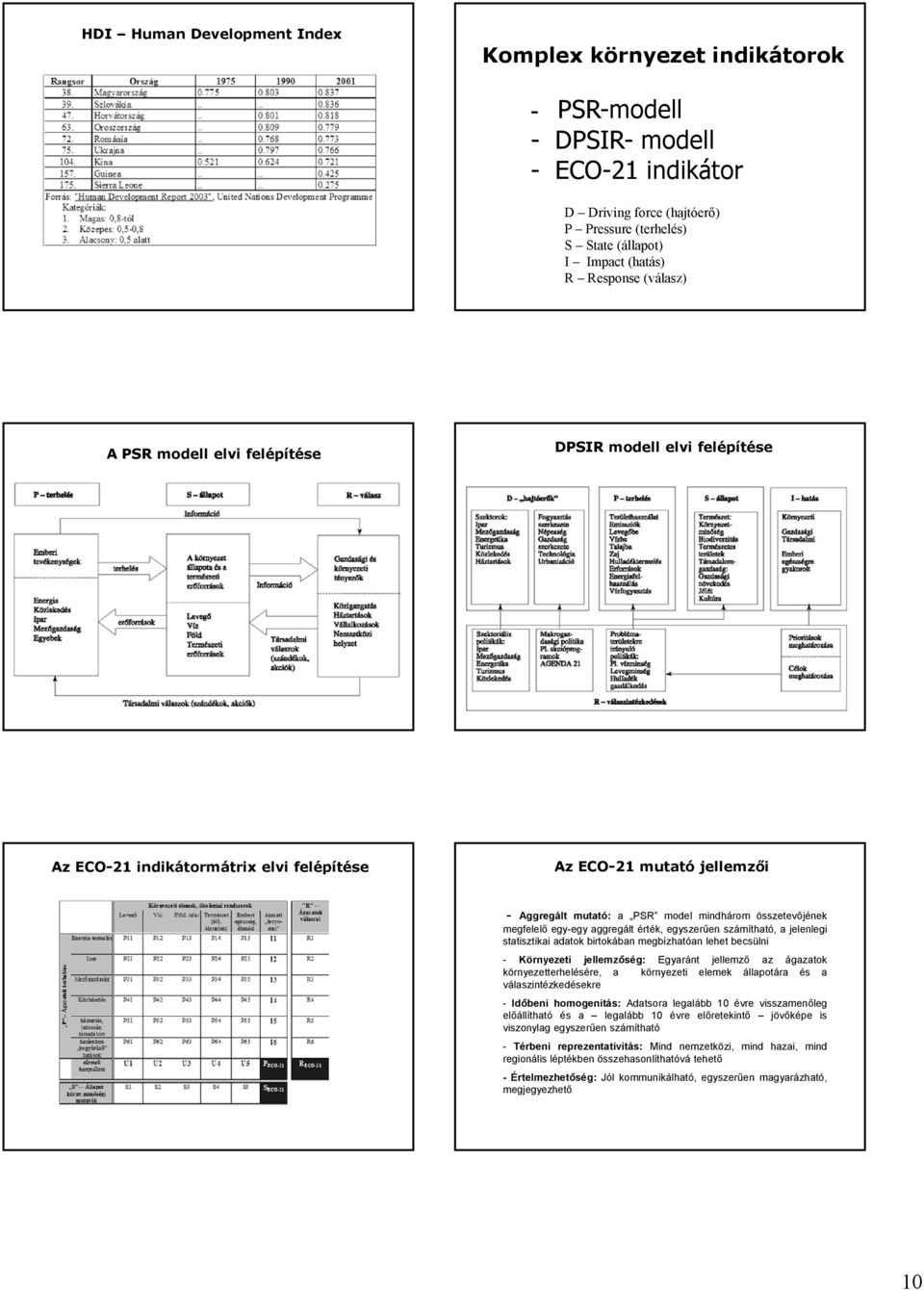 összetevőjének megfelelő egy-egy aggregált érték, egyszerűen számítható, a jelenlegi statisztikai adatok birtokában megbízhatóan lehet becsülni - Környezeti jellemzőség: Egyaránt jellemző az ágazatok