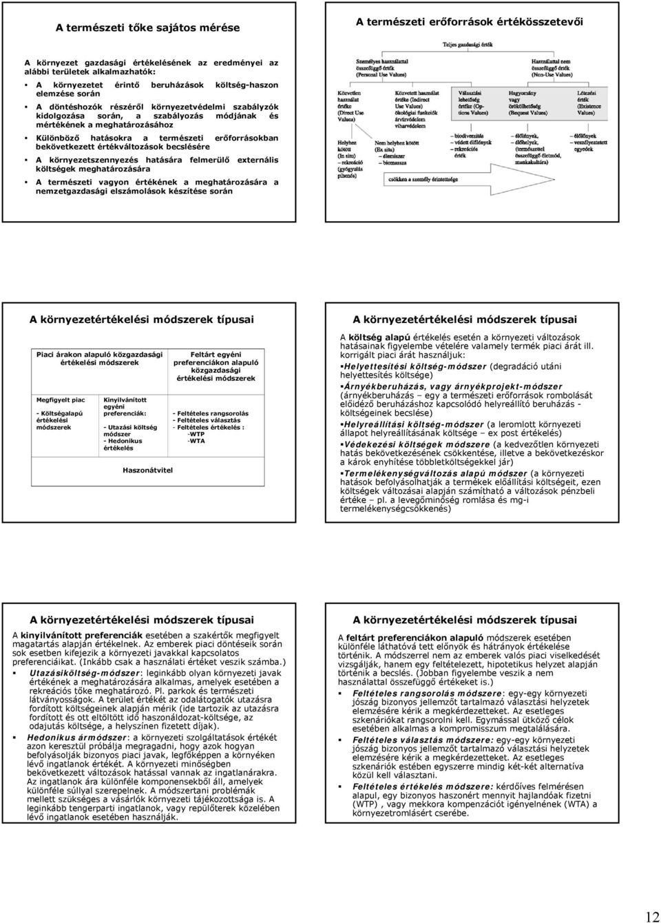 erőforrásokban bekövetkezett értékváltozások becslésére A környezetszennyezés hatására felmerülő externális költségek meghatározására A természeti vagyon értékének a meghatározására a nemzetgazdasági