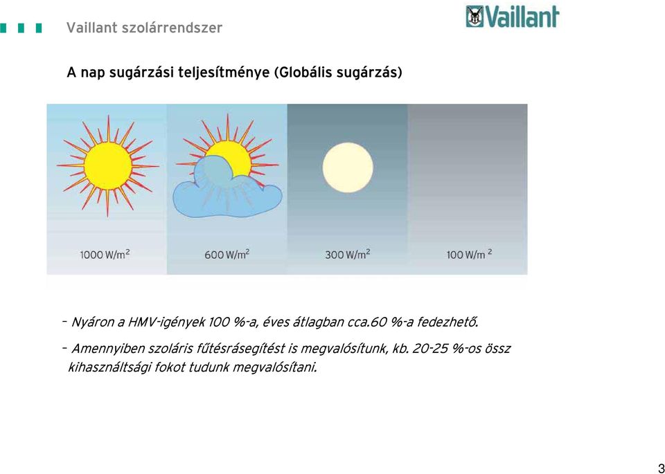 Amennyiben szoláris fűtésrásegítést is megvalósítunk, kb.