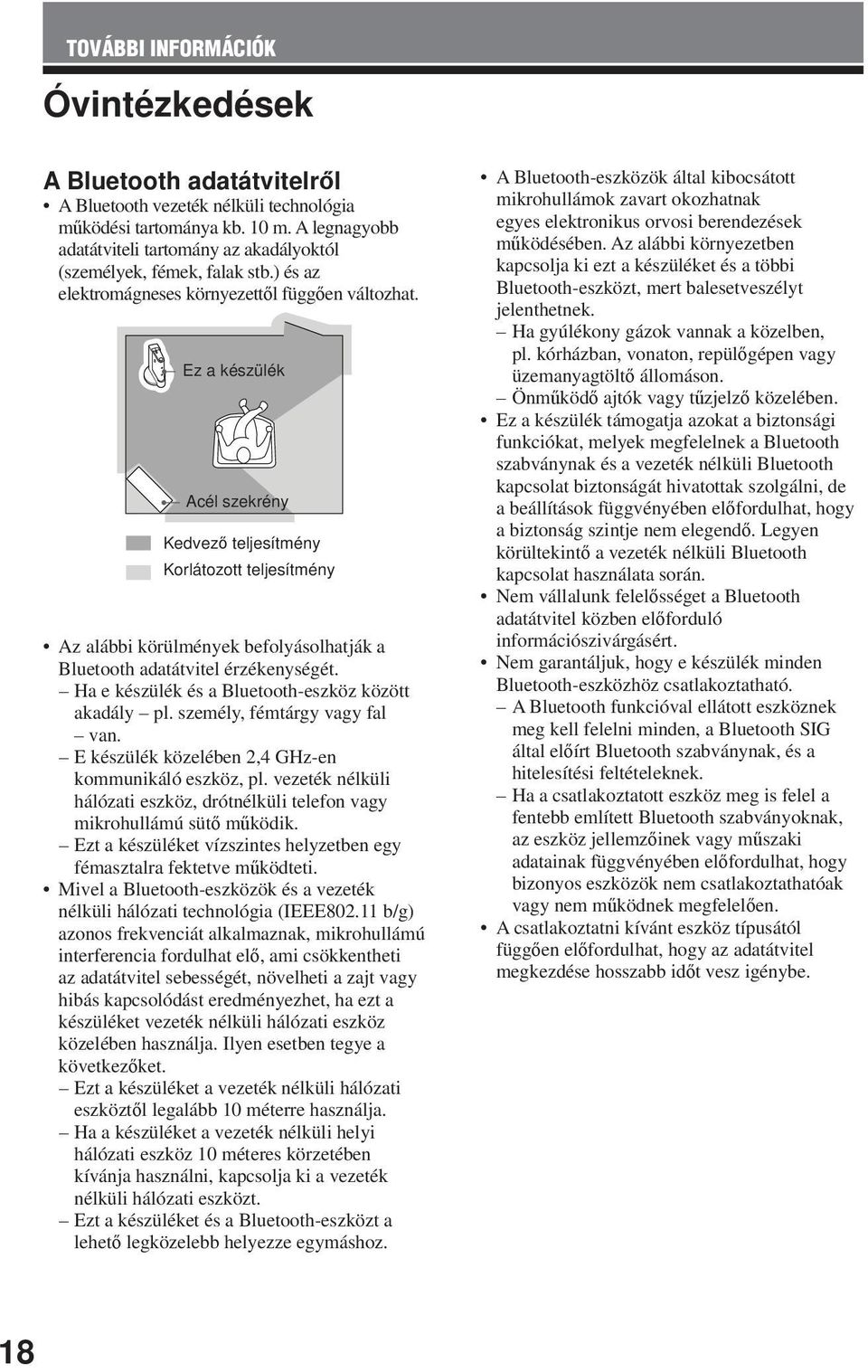 Ez a készülék Acél szekrény Kedvező teljesítmény Korlátozott teljesítmény Az alábbi körülmények befolyásolhatják a Bluetooth adatátvitel érzékenységét.