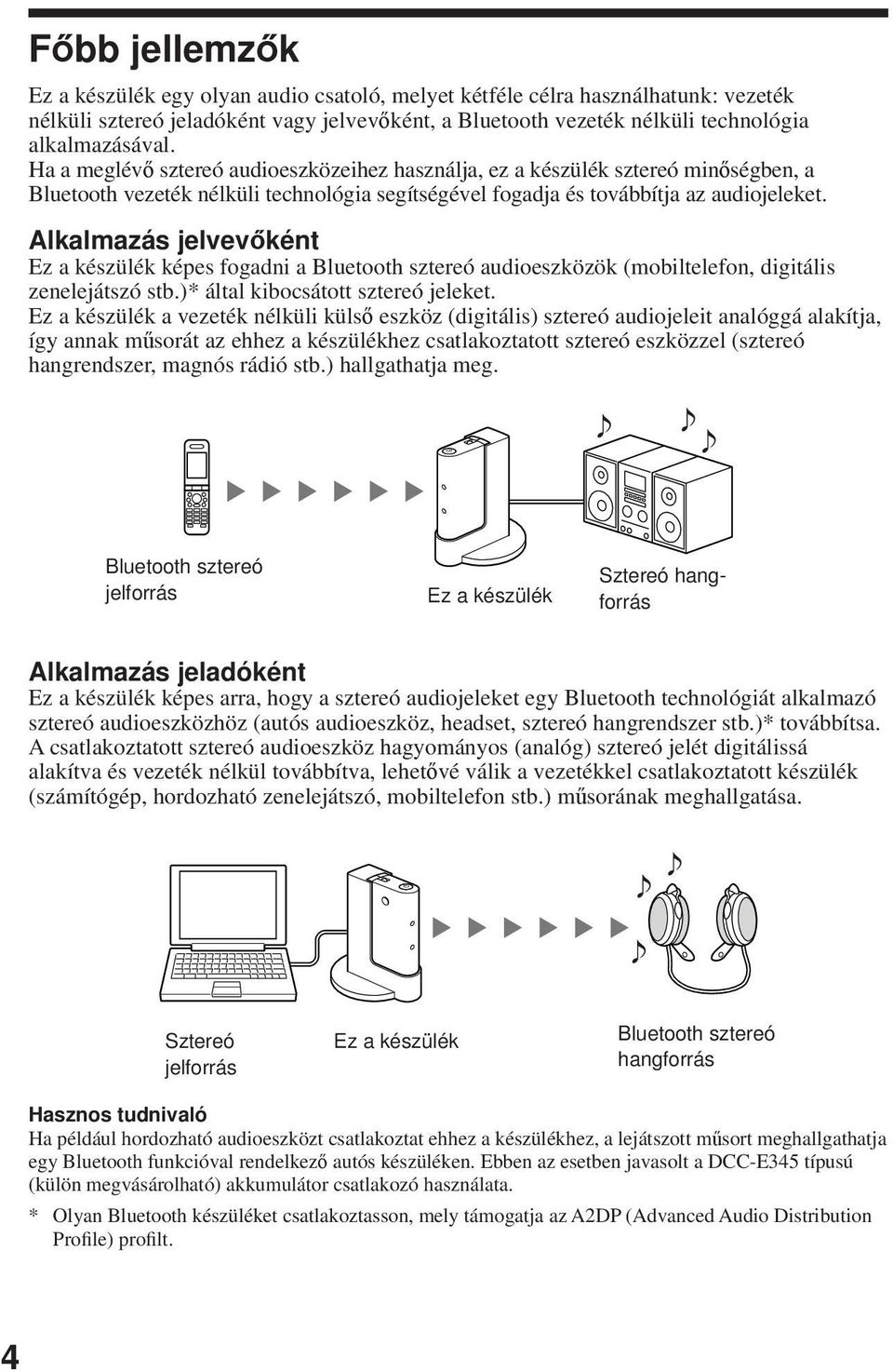 Alkalmazás jelvevőként Ez a készülék képes fogadni a Bluetooth sztereó audioeszközök (mobiltelefon, digitális zenelejátszó stb.)* által kibocsátott sztereó jeleket.
