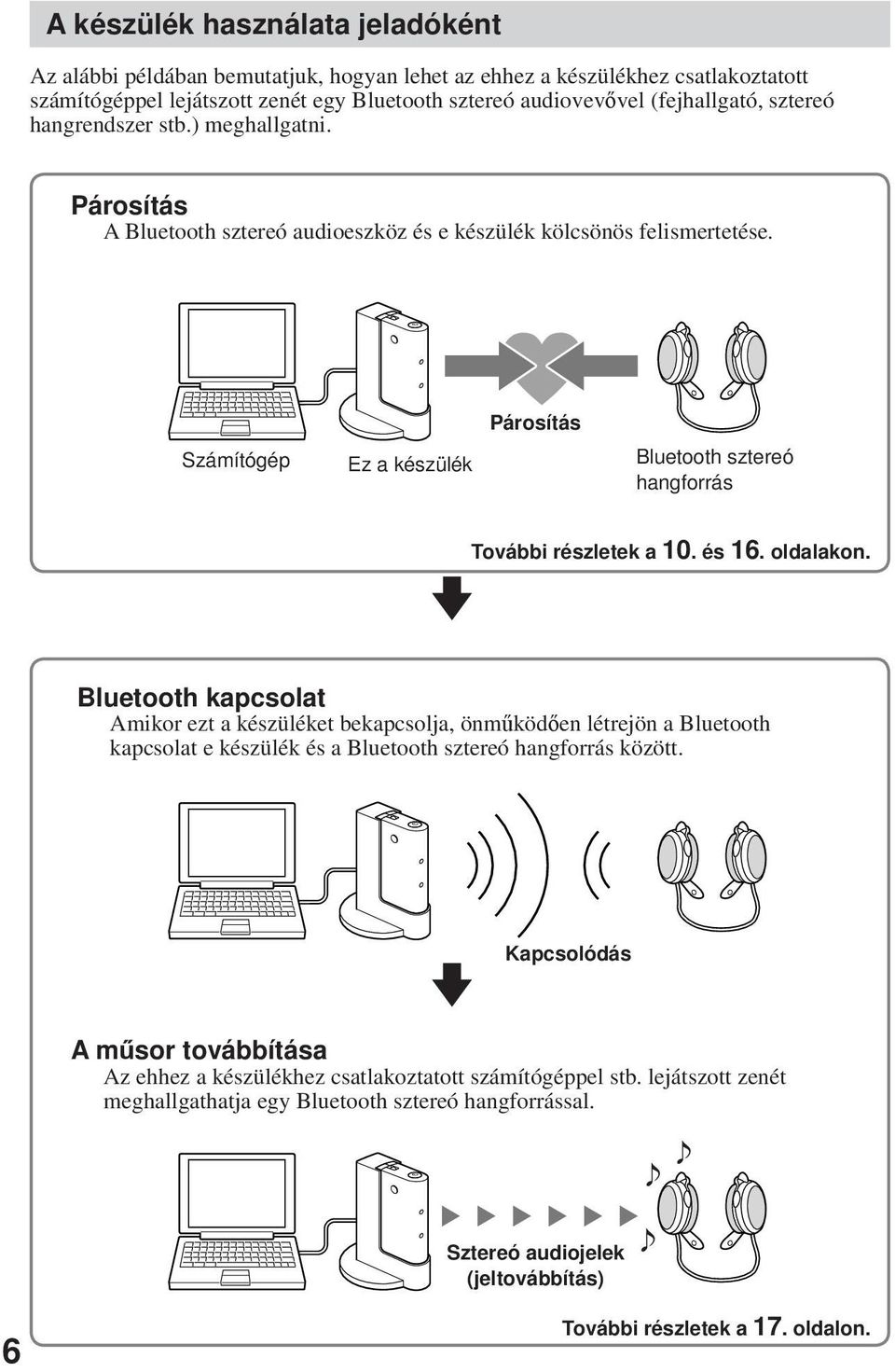 Számítógép Ez a készülék Párosítás Bluetooth sztereó hangforrás v További részletek a 10. és 16. oldalakon.