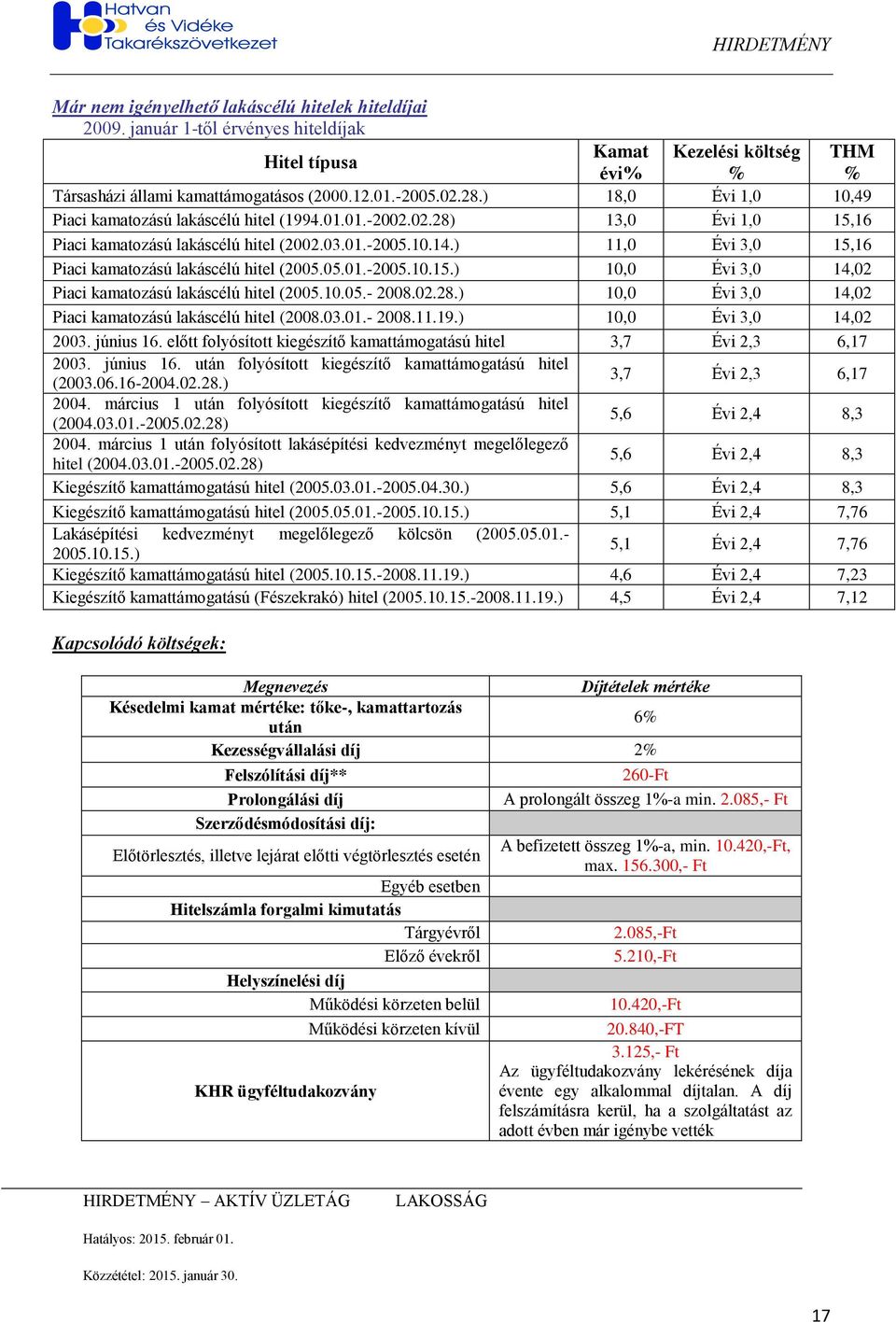 ) 11,0 Évi 3,0 15,16 Piaci kamatozású lakáscélú hitel (2005.05.01.-2005.10.15.) 10,0 Évi 3,0 14,02 Piaci kamatozású lakáscélú hitel (2005.10.05.- 2008.02.28.