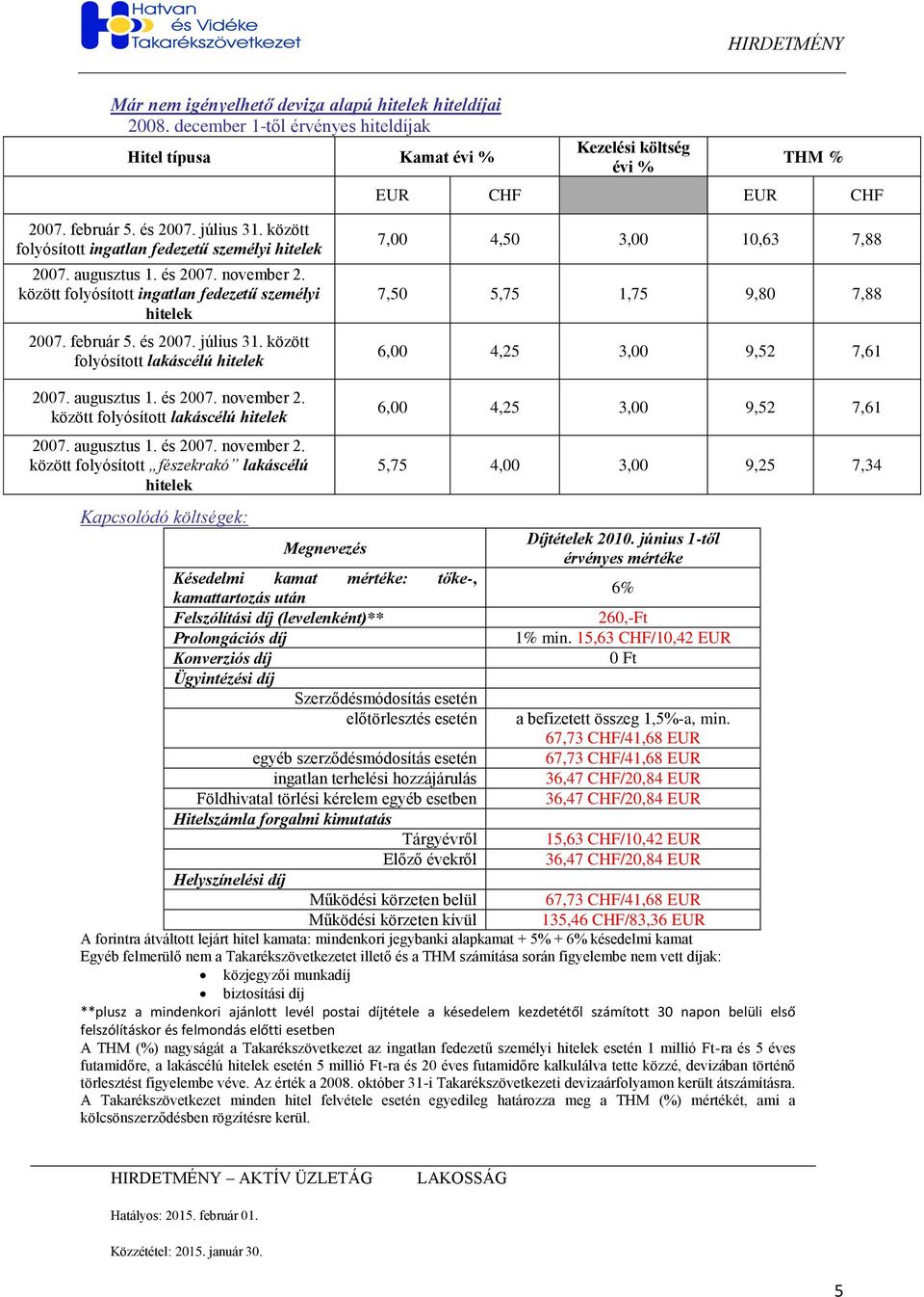 között folyósított lakáscélú hitelek 7,00 4,50 3,00 10,63 7,88 7,50 5,75 1,75 9,80 7,88 6,00 4,25 3,00 9,52 7,61 2007. augusztus 1. és 2007. november 2. között folyósított lakáscélú hitelek 2007.