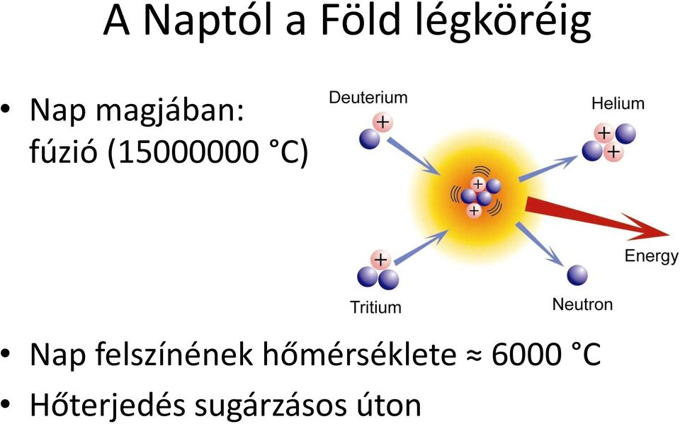 Nap felszínének hőmérséklete