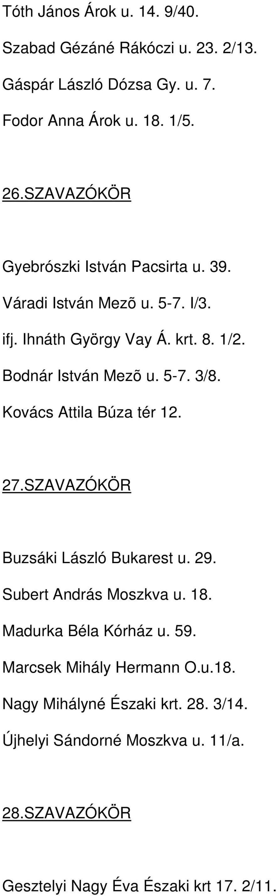 5-7. 3/8. Kovács Attila Búza tér 12. 27.SZAVAZÓKÖR Buzsáki László Bukarest u. 29. Subert András Moszkva u. 18. Madurka Béla Kórház u. 59.