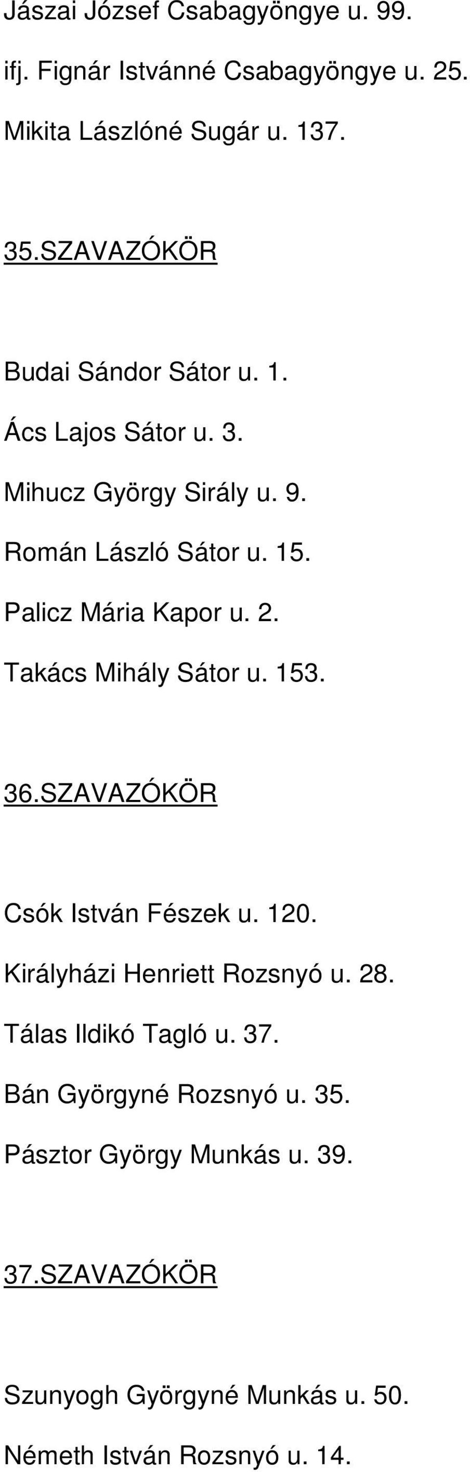 Palicz Mária Kapor u. 2. Takács Mihály Sátor u. 153. 36.SZAVAZÓKÖR Csók István Fészek u. 120. Királyházi Henriett Rozsnyó u.