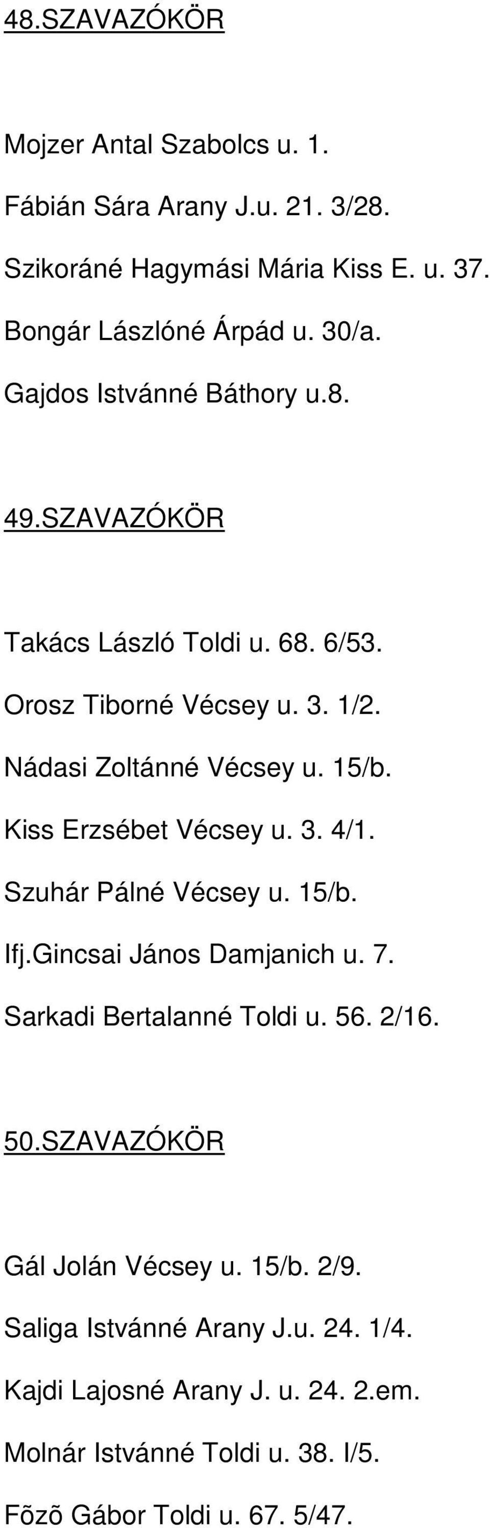 Kiss Erzsébet Vécsey u. 3. 4/1. Szuhár Pálné Vécsey u. 15/b. Ifj.Gincsai János Damjanich u. 7. Sarkadi Bertalanné Toldi u. 56. 2/16. 50.