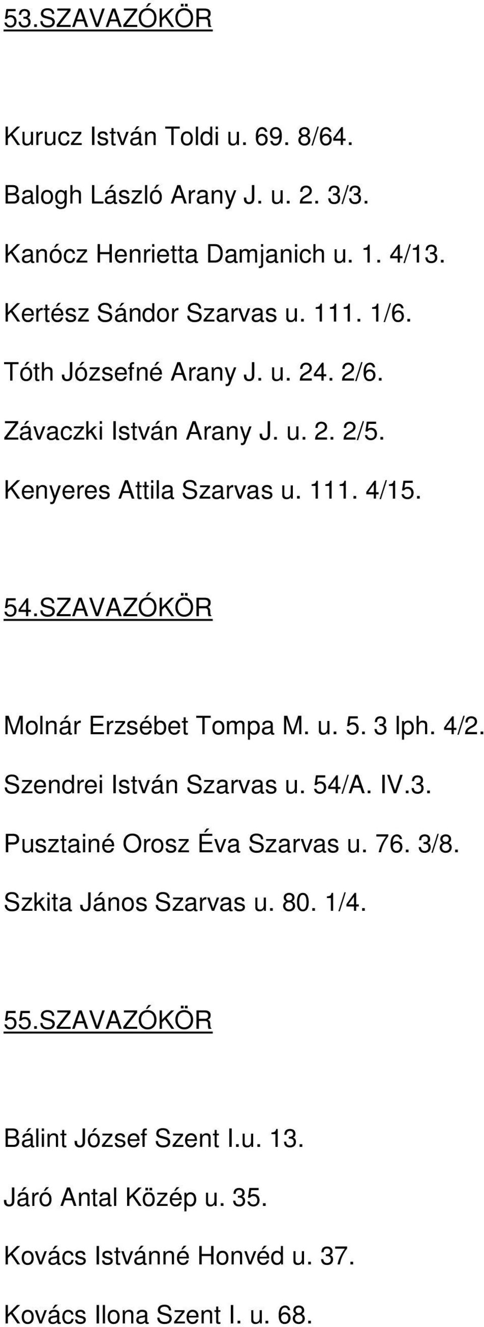 54.SZAVAZÓKÖR Molnár Erzsébet Tompa M. u. 5. 3 lph. 4/2. Szendrei István Szarvas u. 54/A. IV.3. Pusztainé Orosz Éva Szarvas u. 76. 3/8.