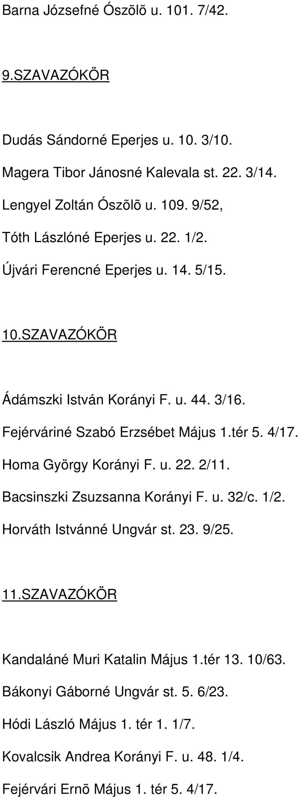 tér 5. 4/17. Homa György Korányi F. u. 22. 2/11. Bacsinszki Zsuzsanna Korányi F. u. 32/c. 1/2. Horváth Istvánné Ungvár st. 23. 9/25. 11.