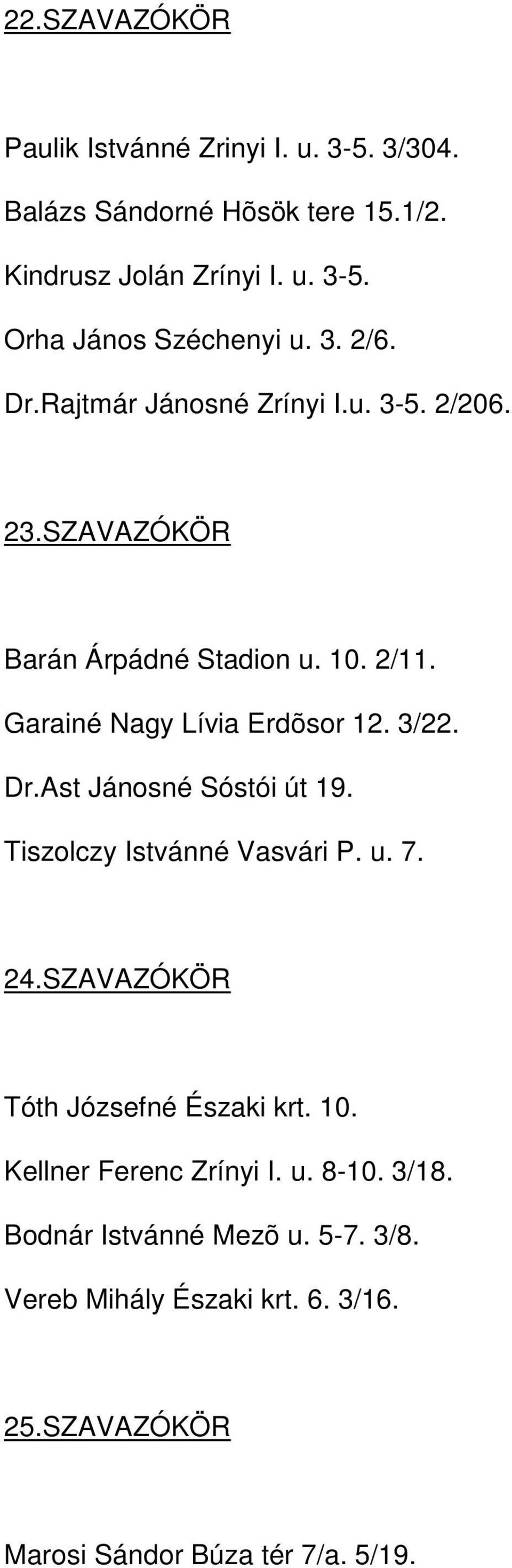 Dr.Ast Jánosné Sóstói út 19. Tiszolczy Istvánné Vasvári P. u. 7. 24.SZAVAZÓKÖR Tóth Józsefné Északi krt. 10. Kellner Ferenc Zrínyi I. u. 8-10.