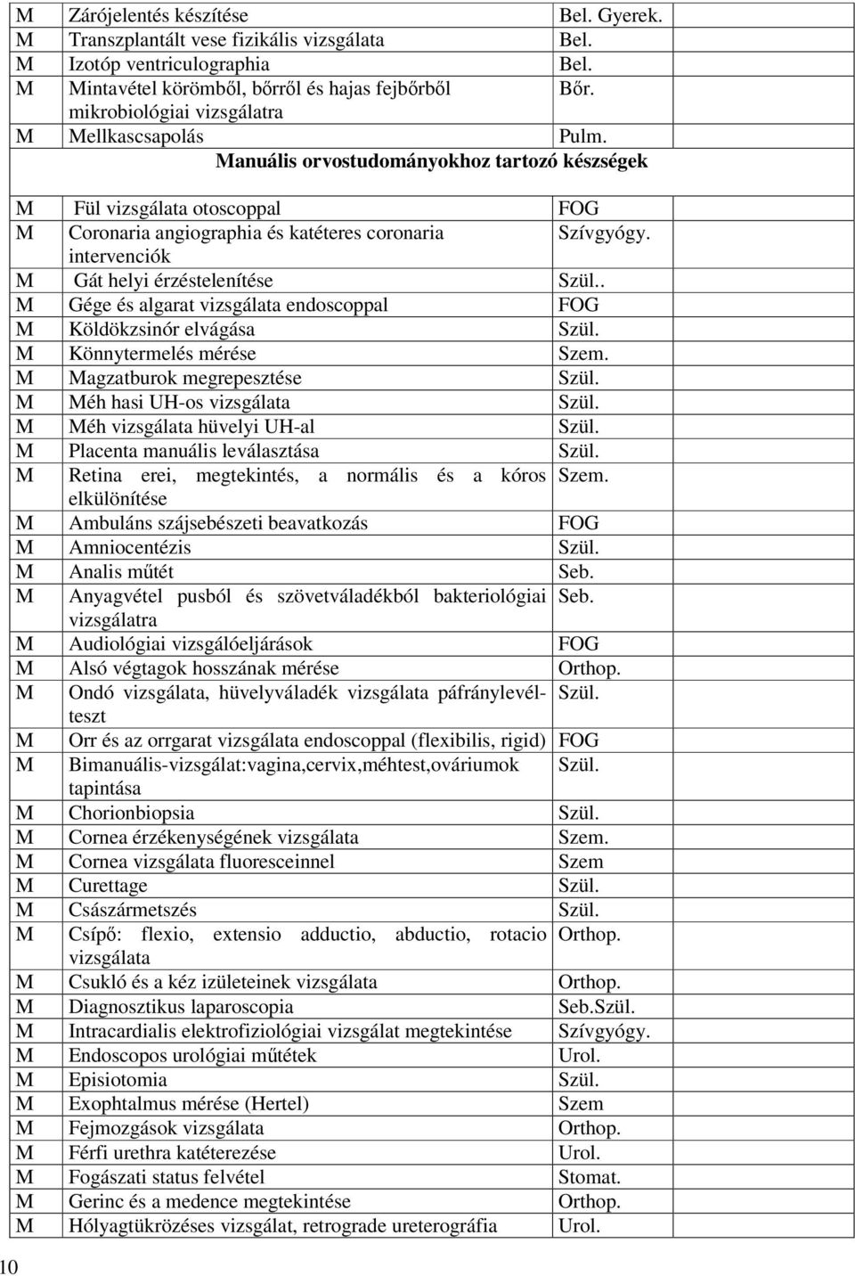 Manuális orvostudományokhoz tartozó készségek 10 M Fül vizsgálata otoscoppal FOG M Coronaria angiographia és katéteres coronaria intervenciók M Gát helyi érzéstelenítése Szül.
