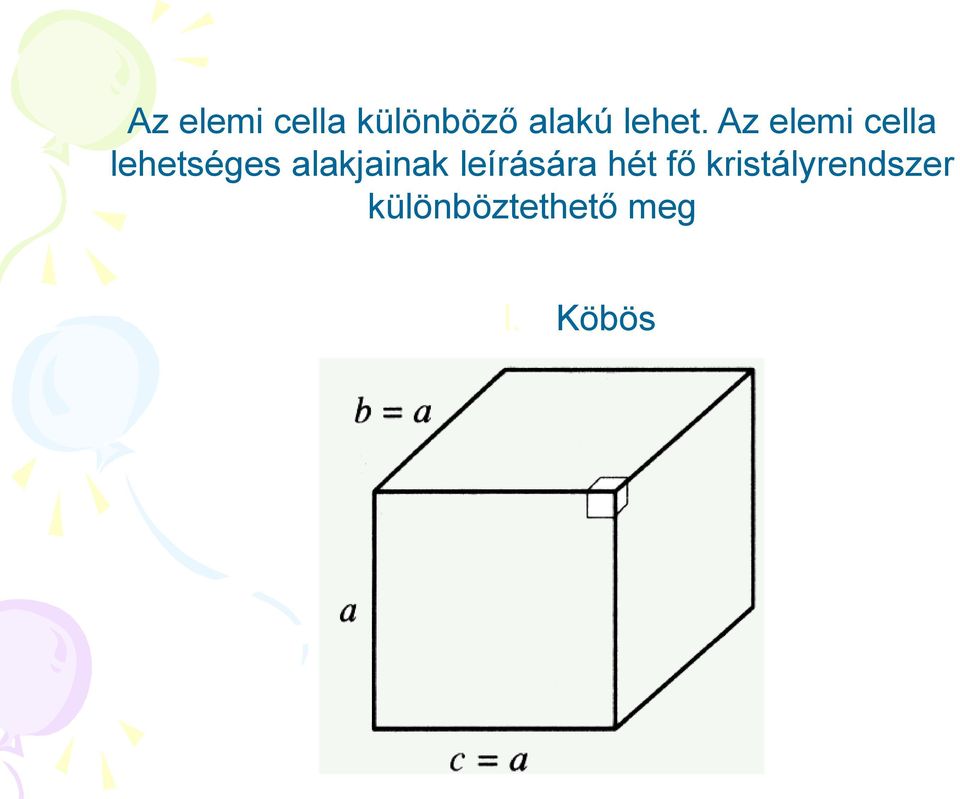 Az elemi cella lehetséges